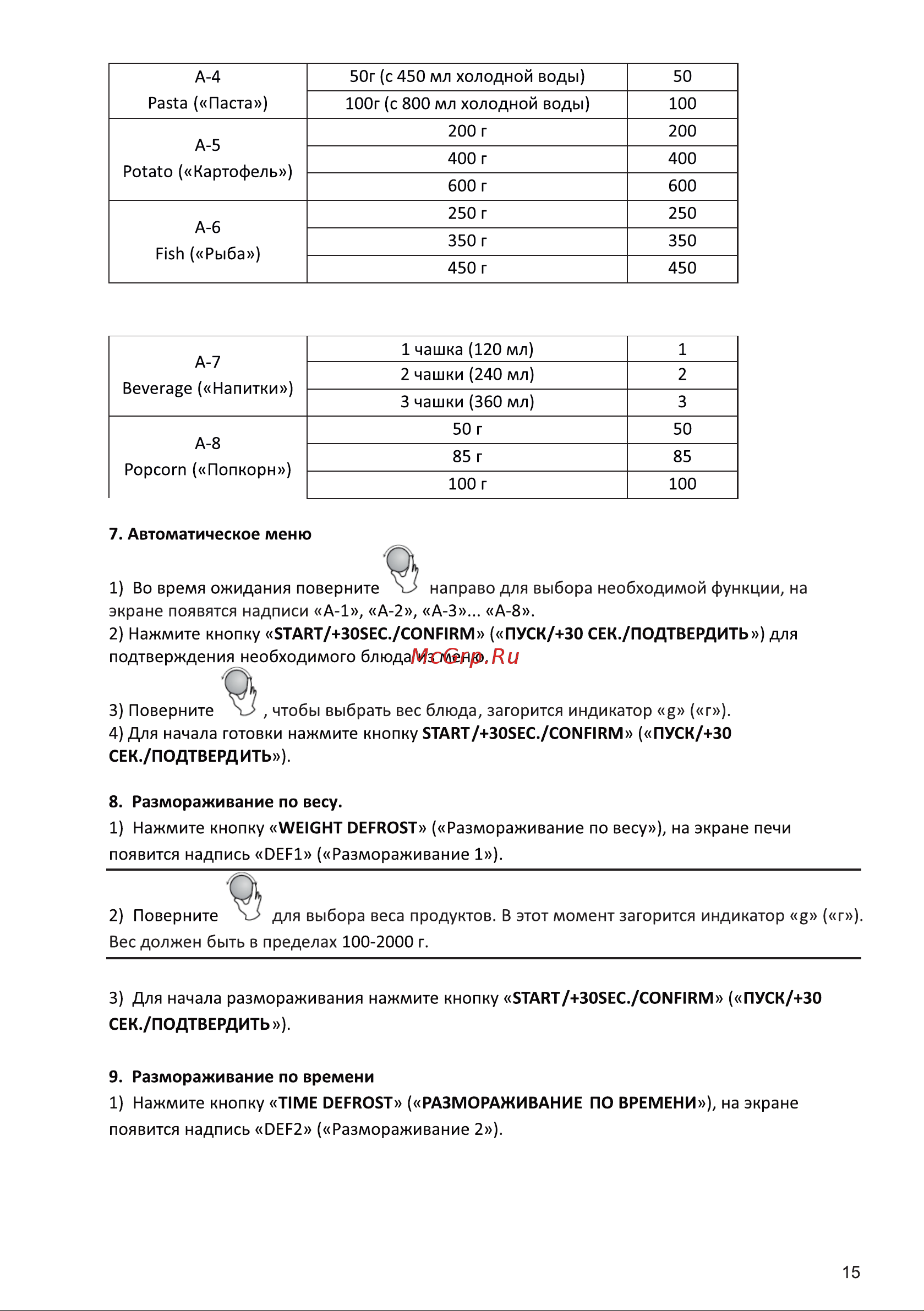 Galatec MWDG-2301MD Инструкция по эксплуатации онлайн [15/18] 813400