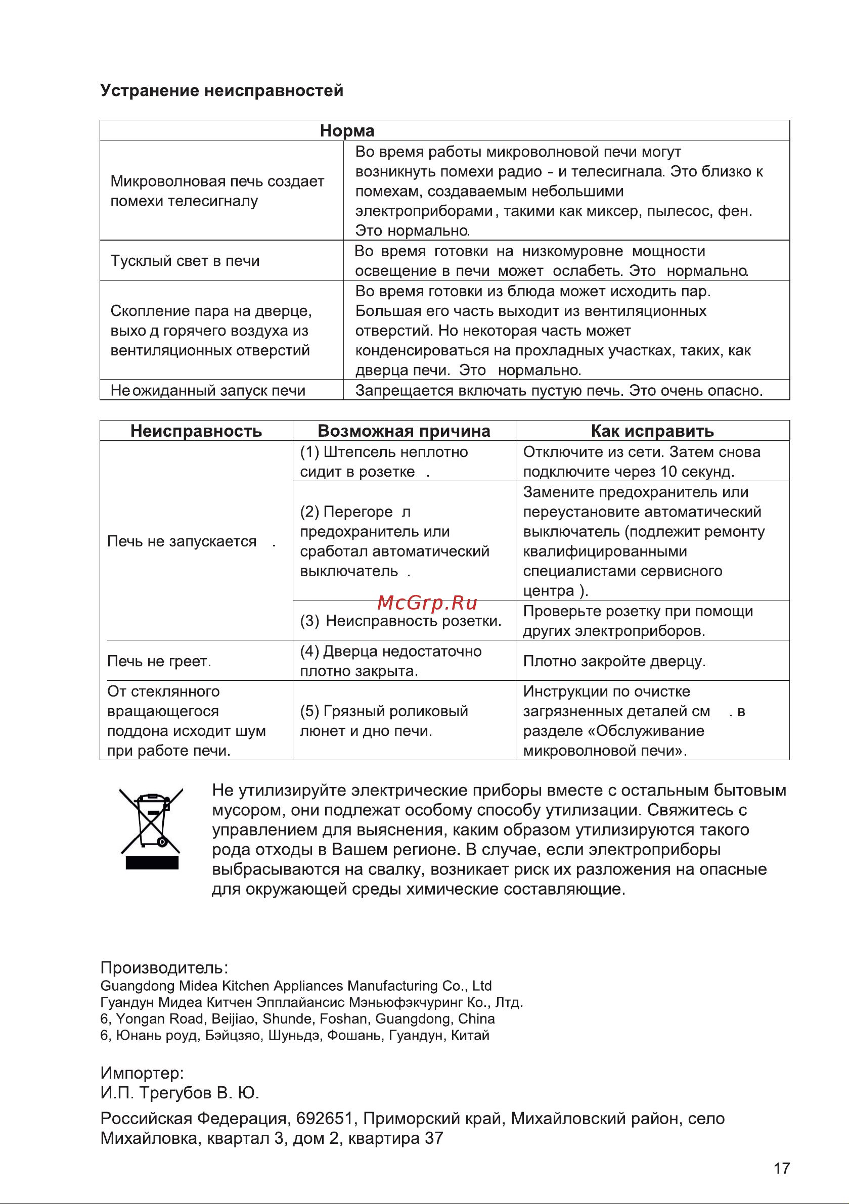 Galatec MWDG-2301MD Инструкция по эксплуатации онлайн [17/18] 813400