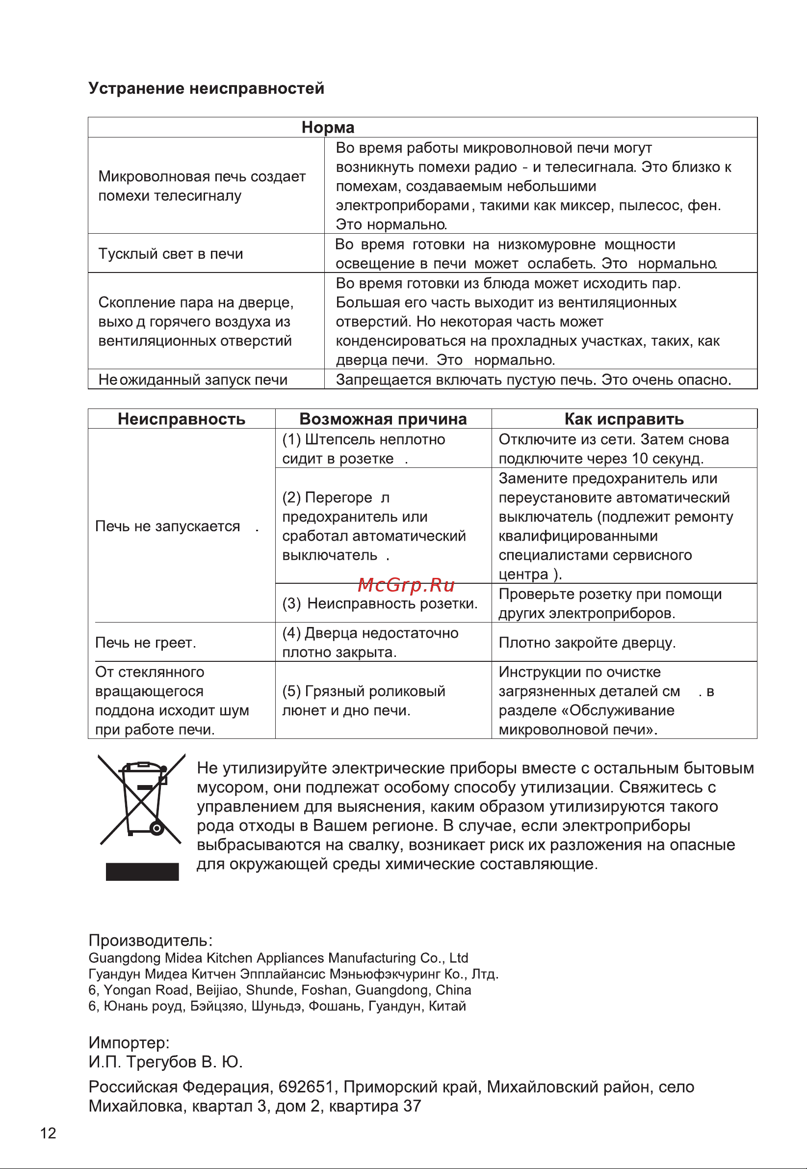 Galatec MWM-2001MD Инструкция по эксплуатации онлайн [12/12] 813404