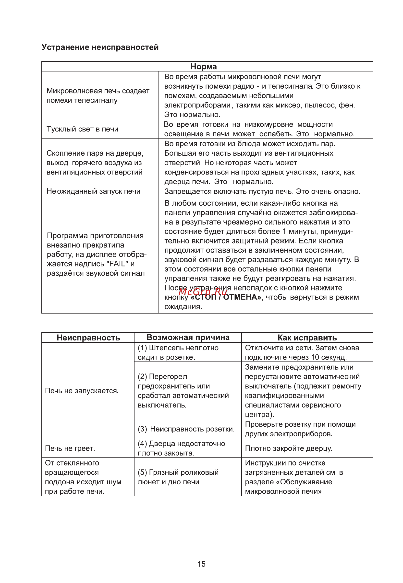 Galatec MWD-2301GZ Инструкция по эксплуатации онлайн [15/16] 813405