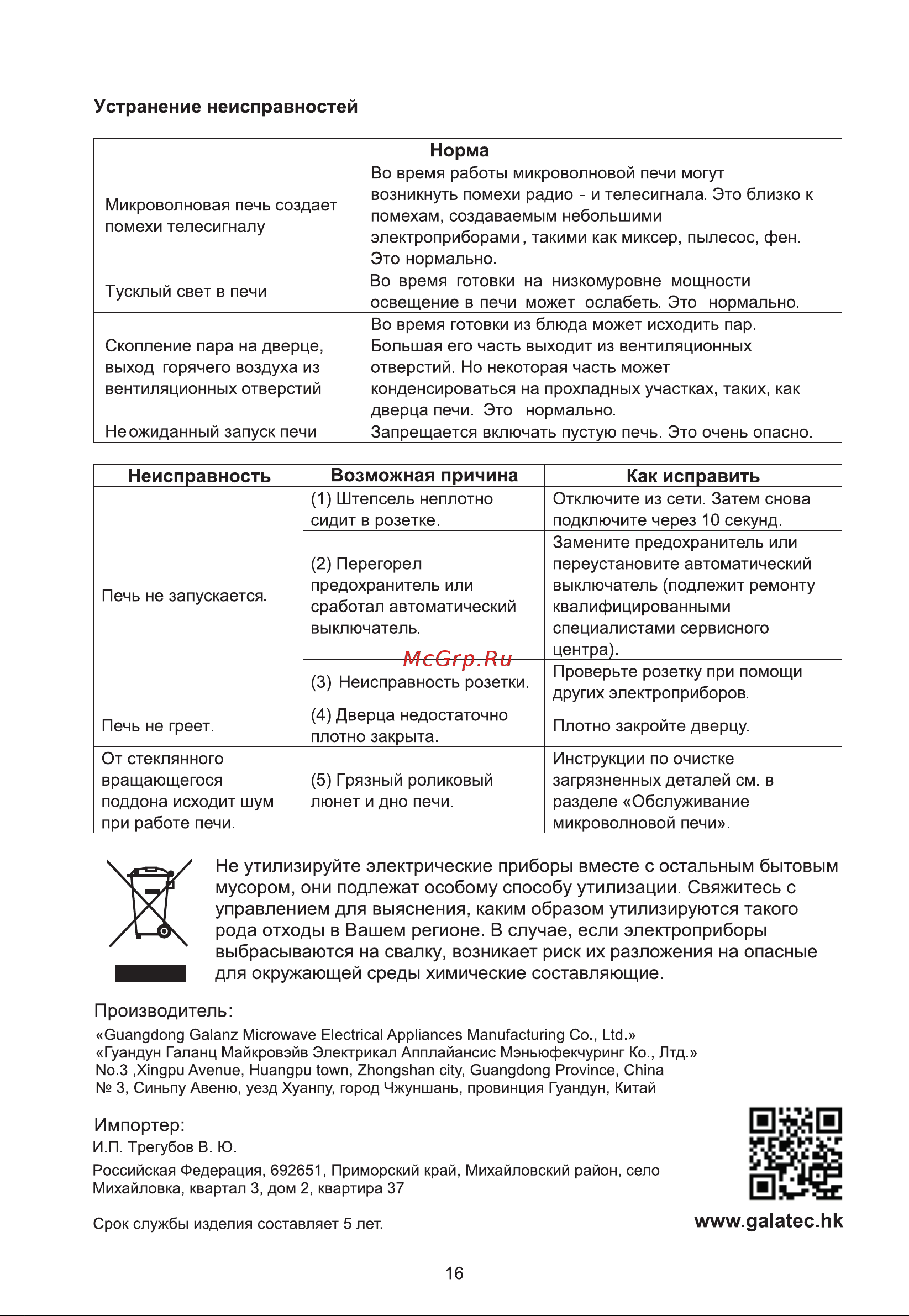Galatec MWD-2001GZ Инструкция по эксплуатации онлайн [16/16] 813411