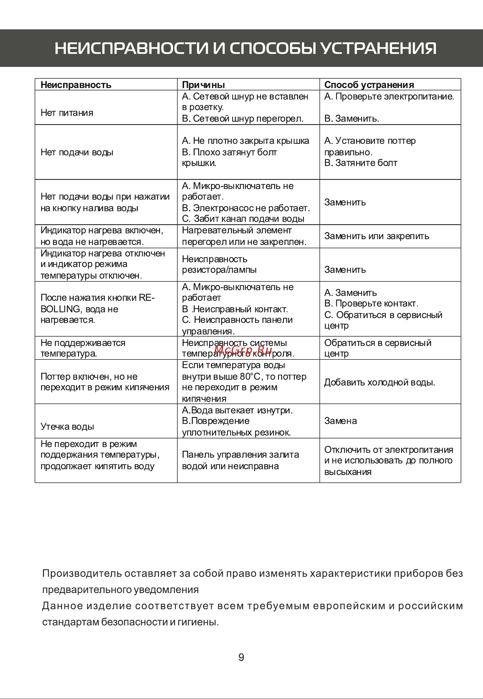 Galatec TP-501 Инструкция по эксплуатации онлайн [10/12] 813425