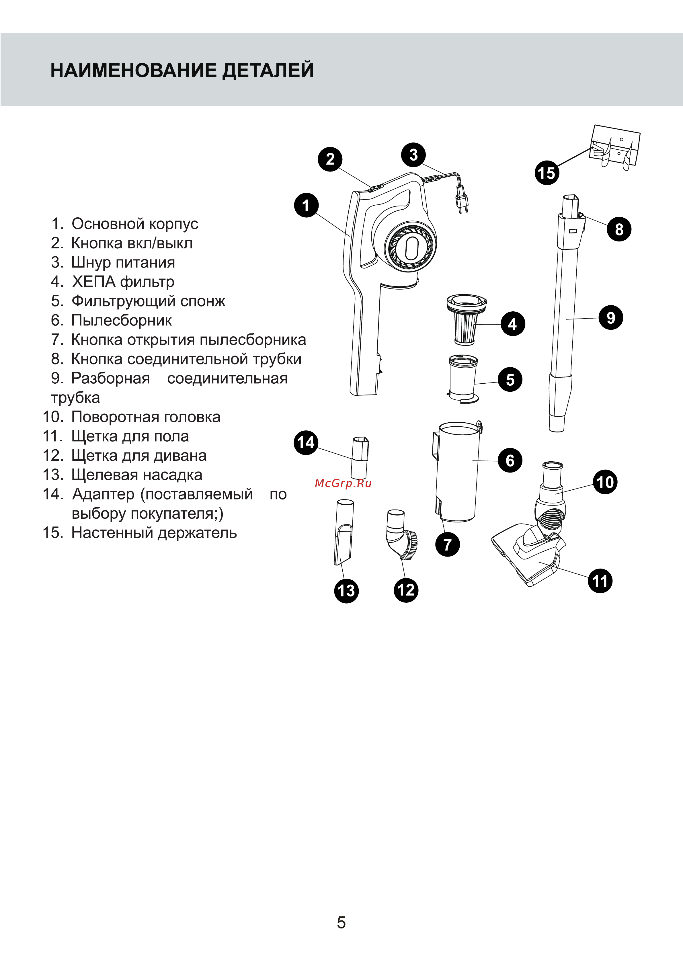 Galatec VC-HC200 Инструкция по эксплуатации онлайн [6/11] 813440