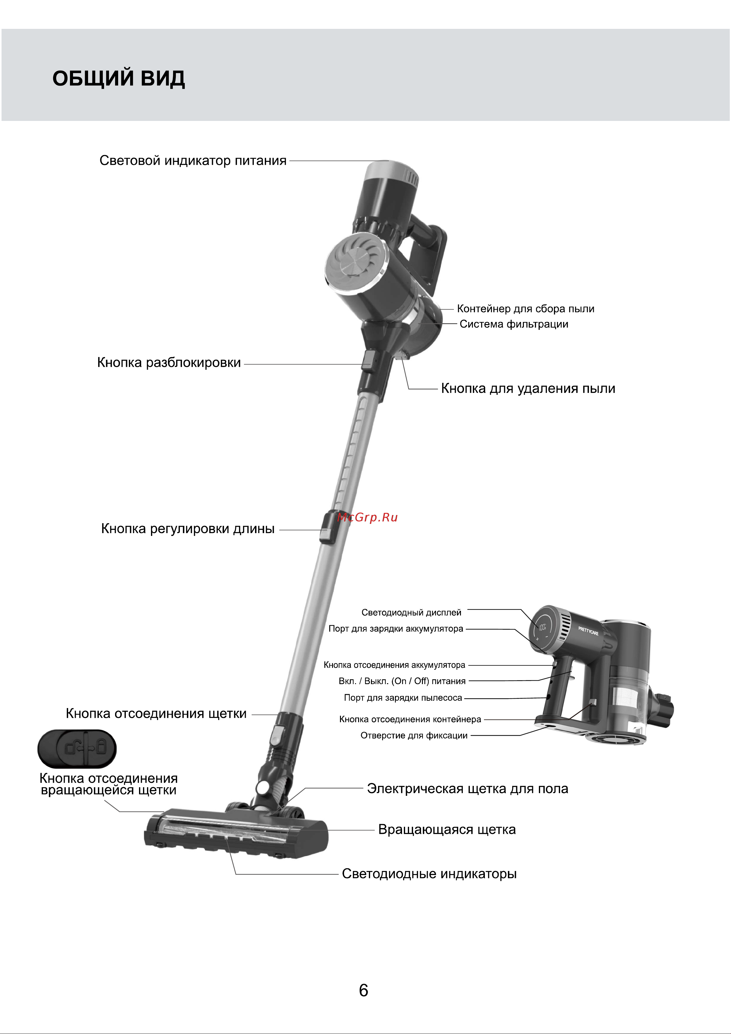 Galatec VC-HB101 Инструкция по эксплуатации онлайн [6/15] 813442