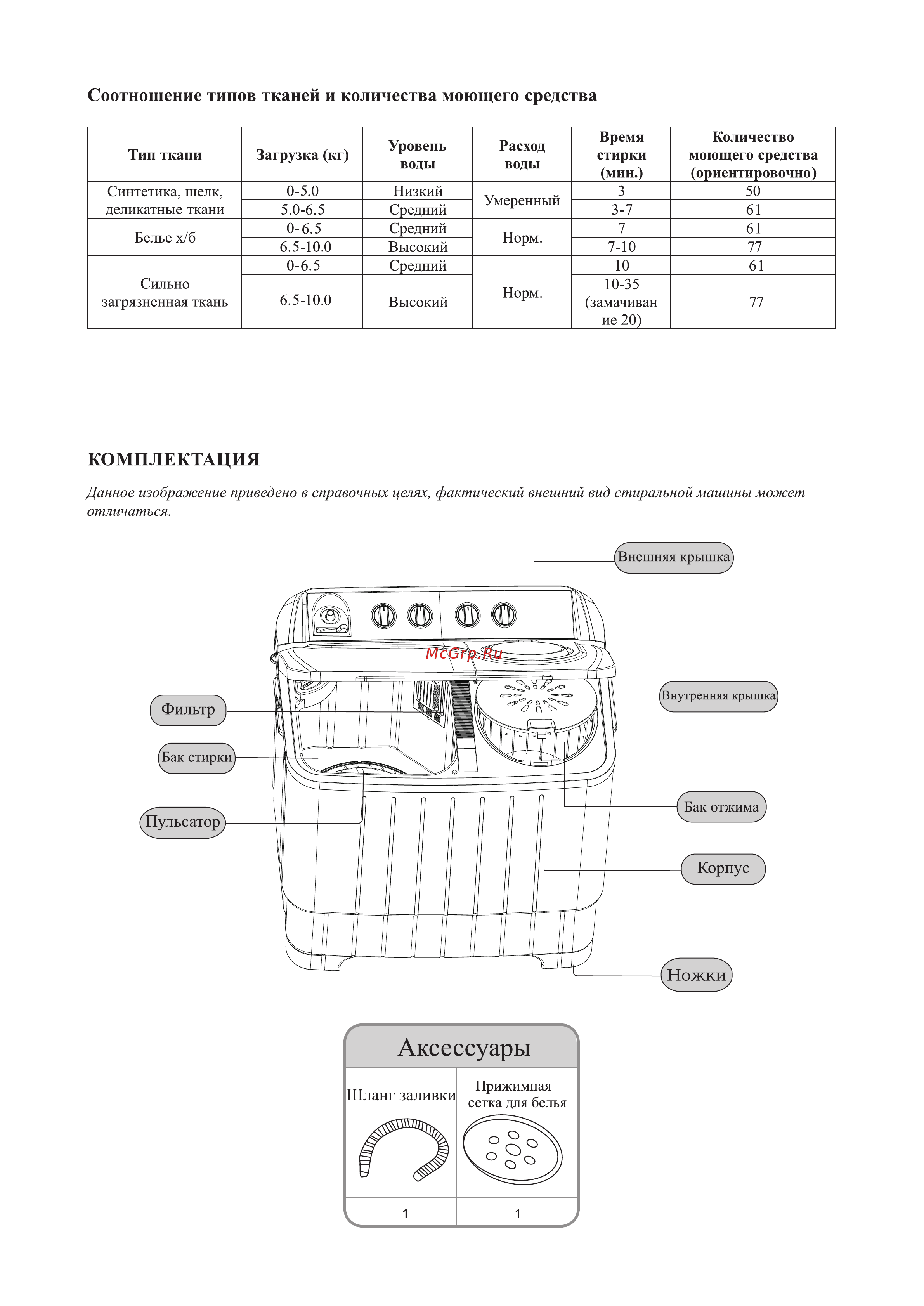 Galatec TT-WM21R Инструкция по эксплуатации онлайн [6/12] 813468