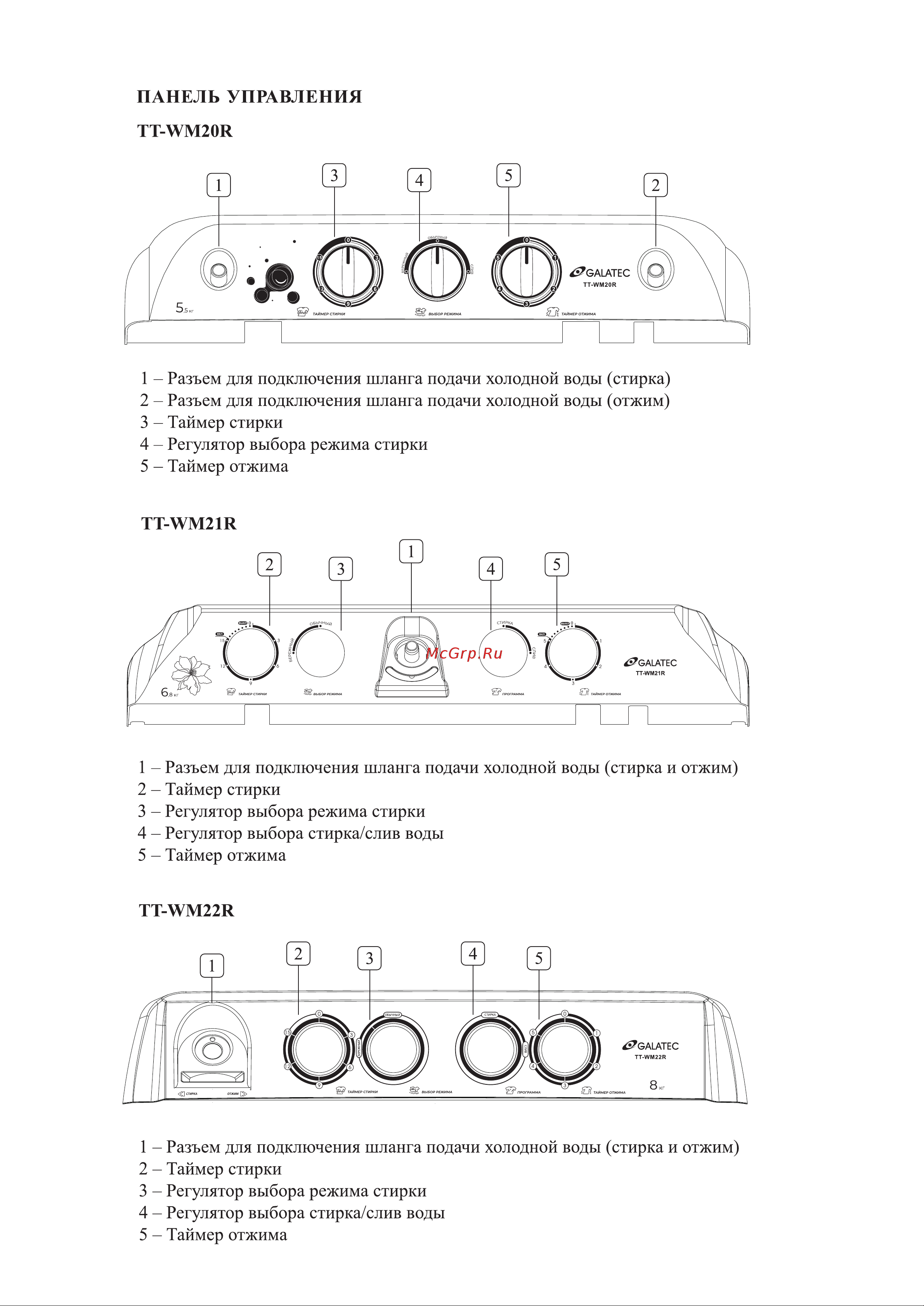 Galatec TT-WM21R Инструкция по эксплуатации онлайн [7/12] 813468