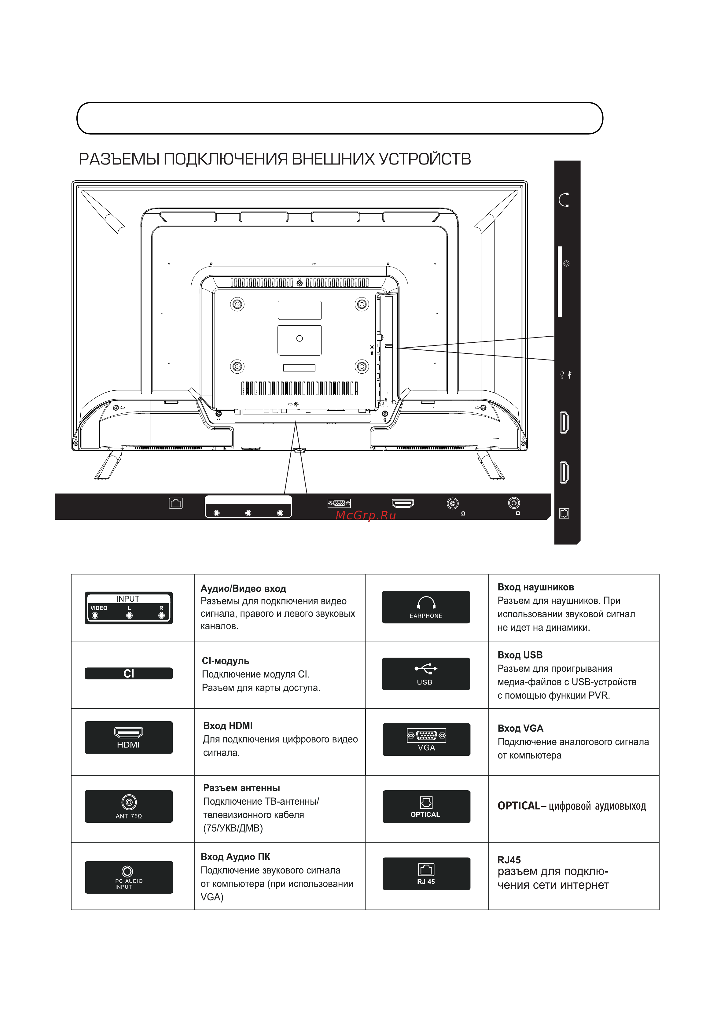 Digma DM-LED24SQ20 Инструкция по эксплуатации онлайн [8/37] 813477