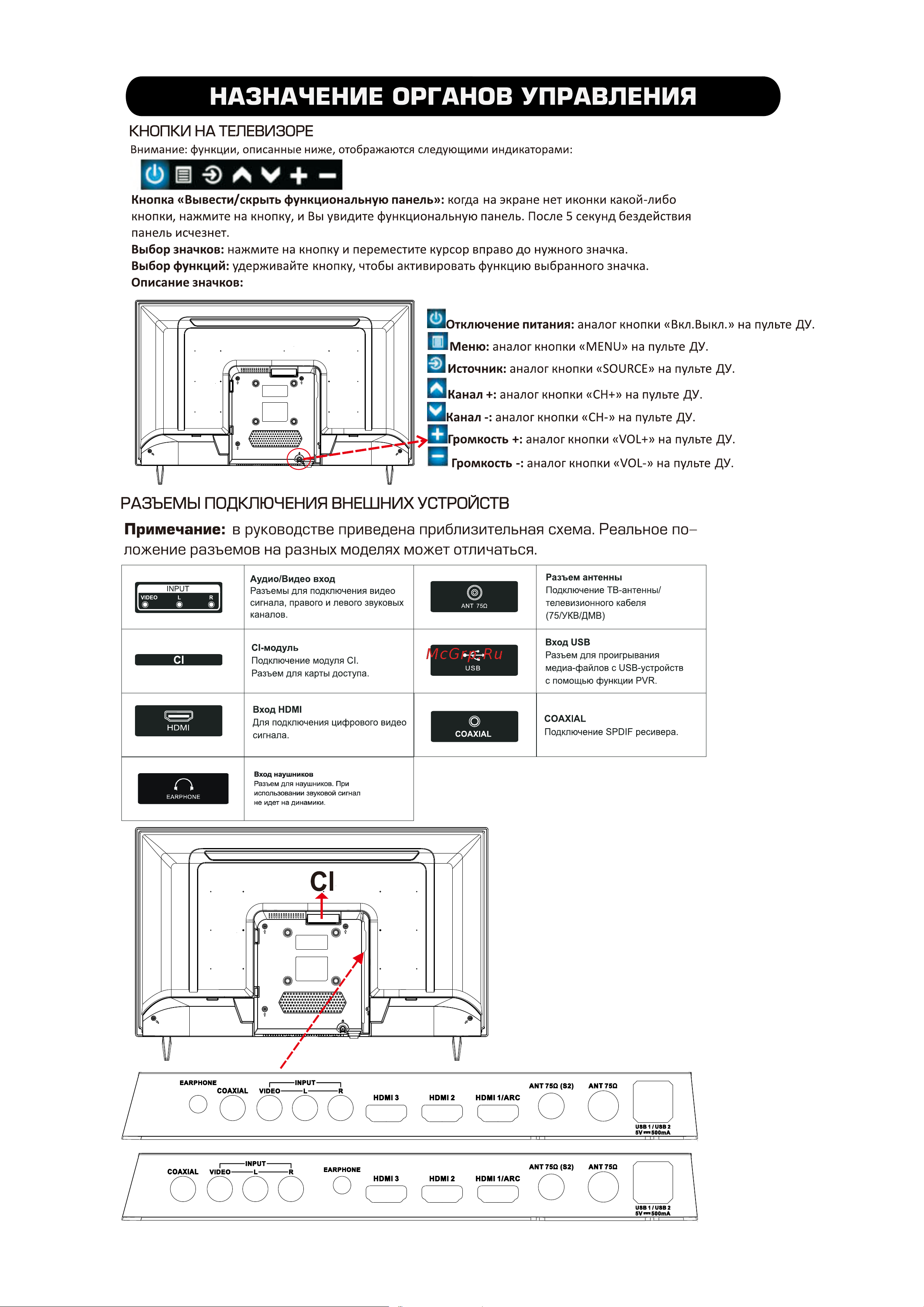 Digma DM-LED43MBB21 Инструкция по эксплуатации онлайн [7/35] 813486