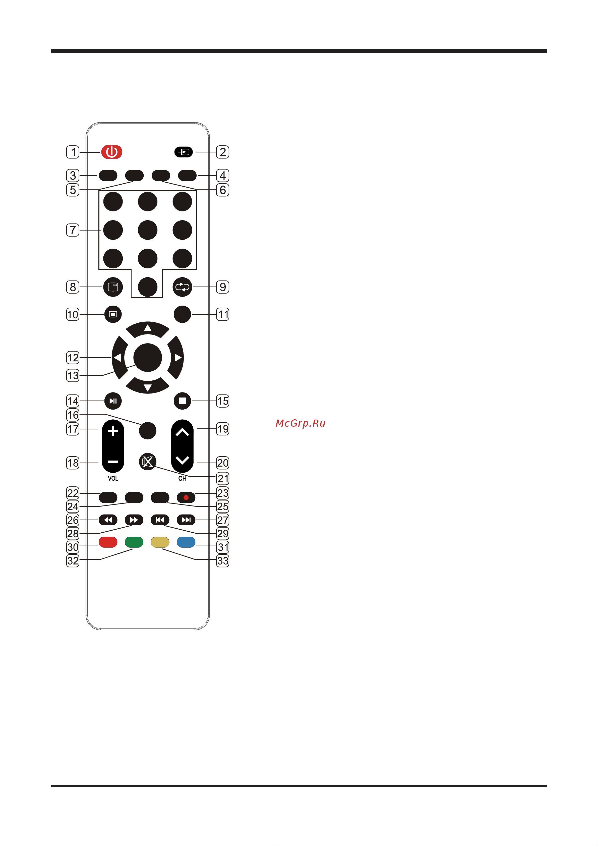 Digma DM-LED32MQ10 Инструкция по эксплуатации онлайн [9/23] 813479