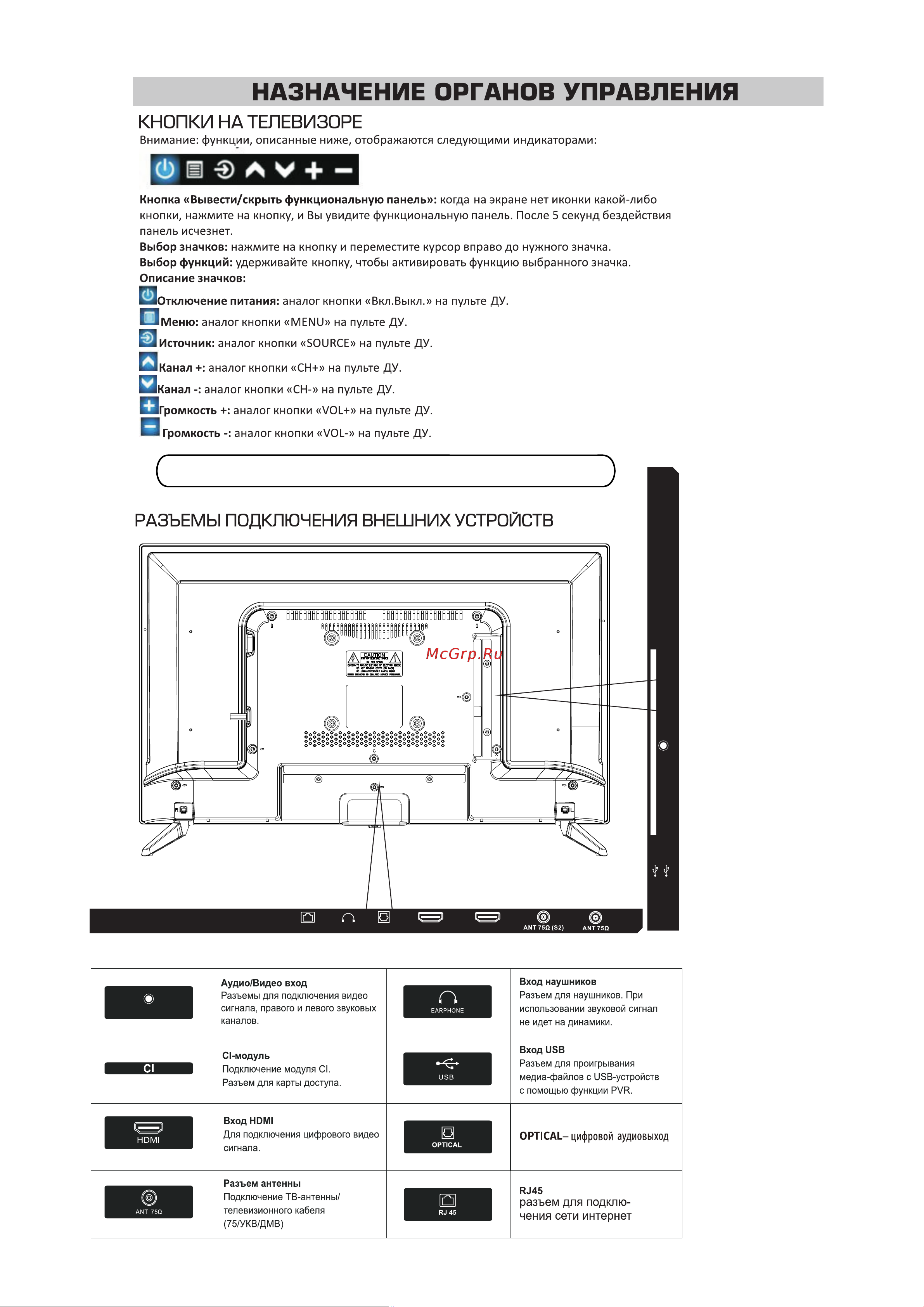 Digma DM-LED32SQ21 Инструкция по эксплуатации онлайн [7/37] 813482