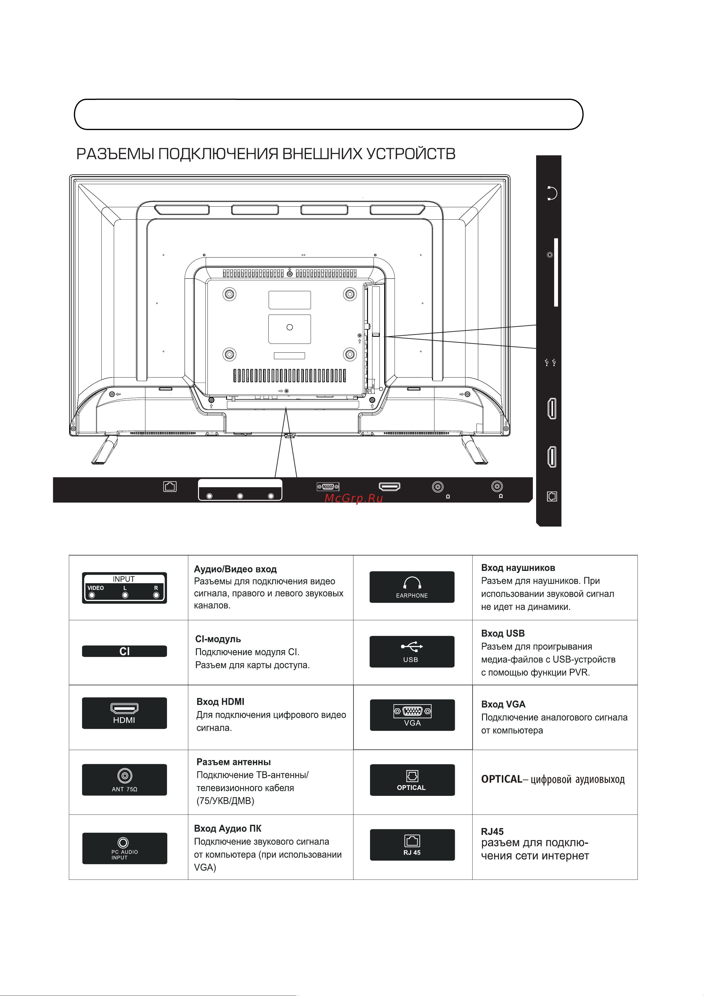 Digma DM-LED32SQ21 Инструкция по эксплуатации онлайн [8/37] 813482