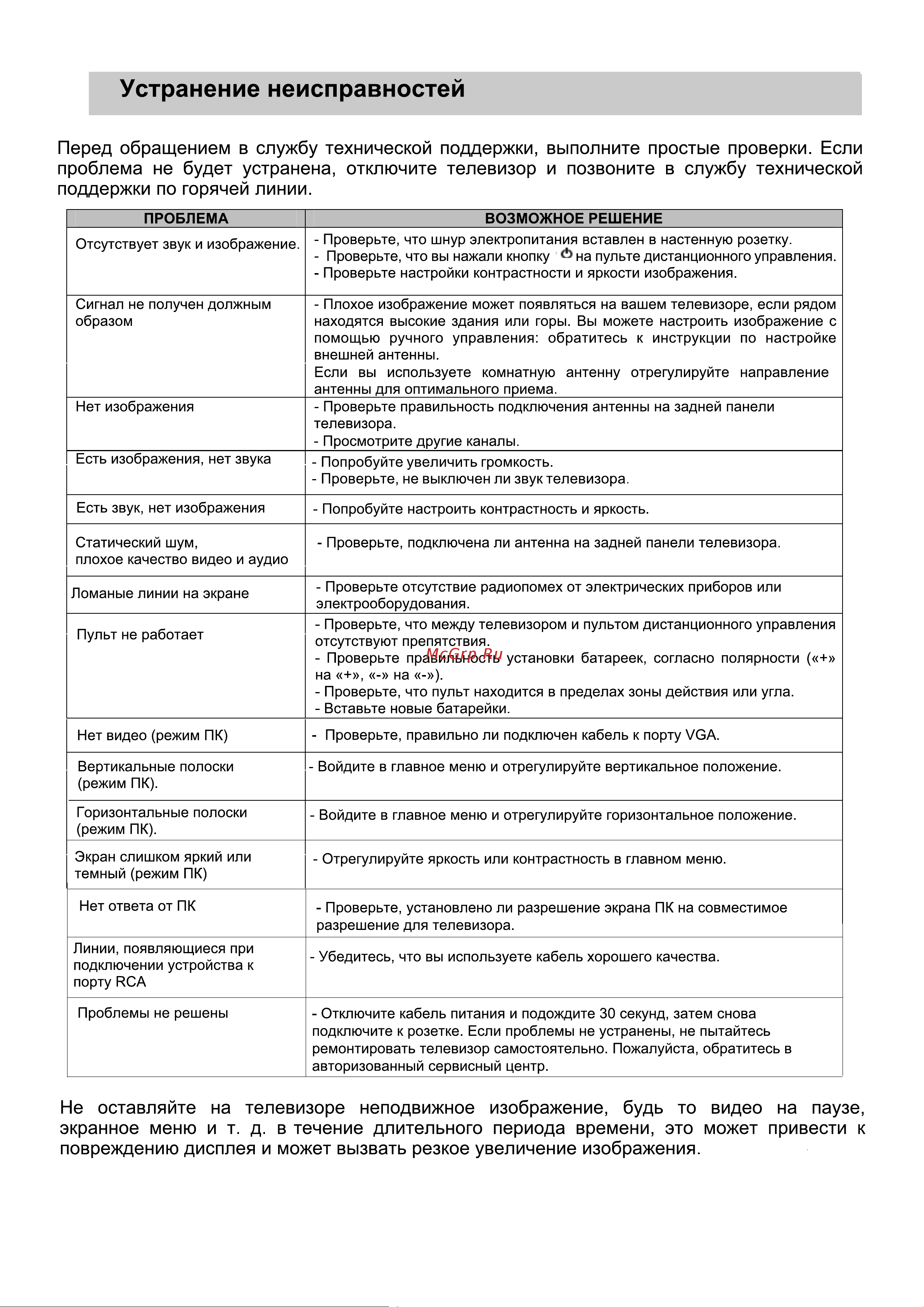 Digma DM-LED43UQ31 Инструкция по эксплуатации онлайн [28/32] 813490