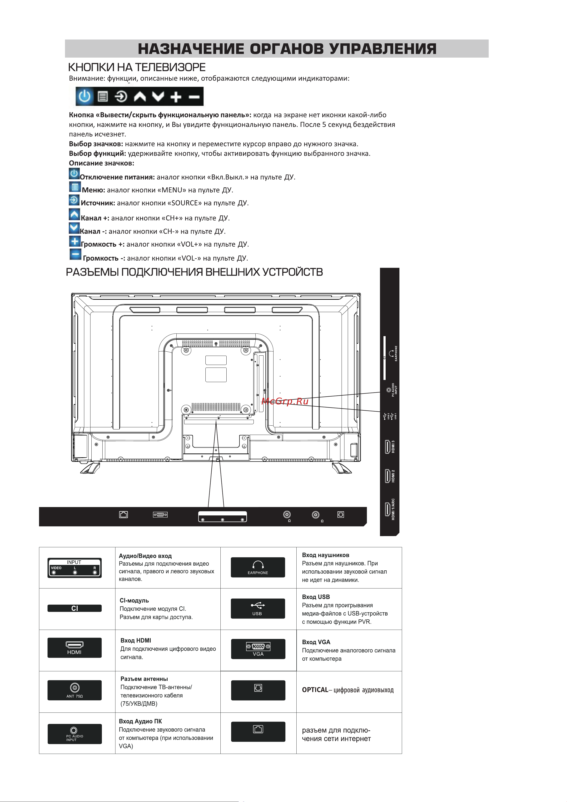 Digma DM-LED43UQ31 Инструкция по эксплуатации онлайн [7/32] 813490