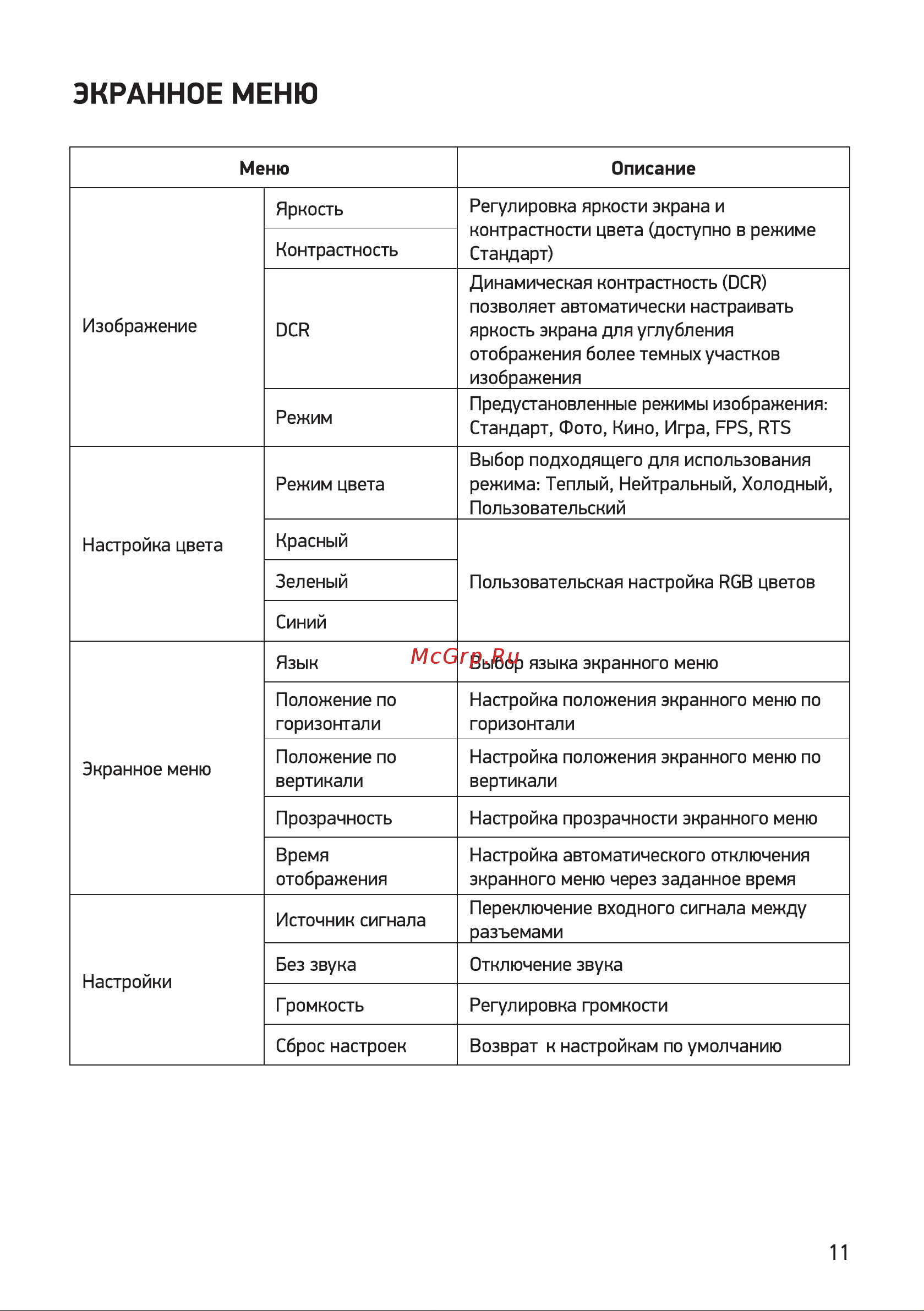 Digma Overdrive 27A510Q Инструкция по эксплуатации онлайн [11/16] 813499