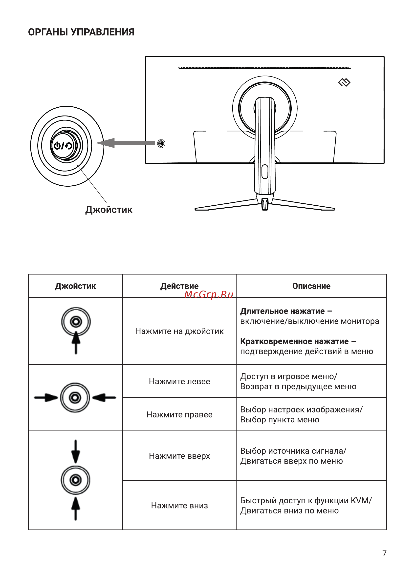 Digma Overdrive 34A711Q Инструкция по эксплуатации онлайн [7/12] 813501
