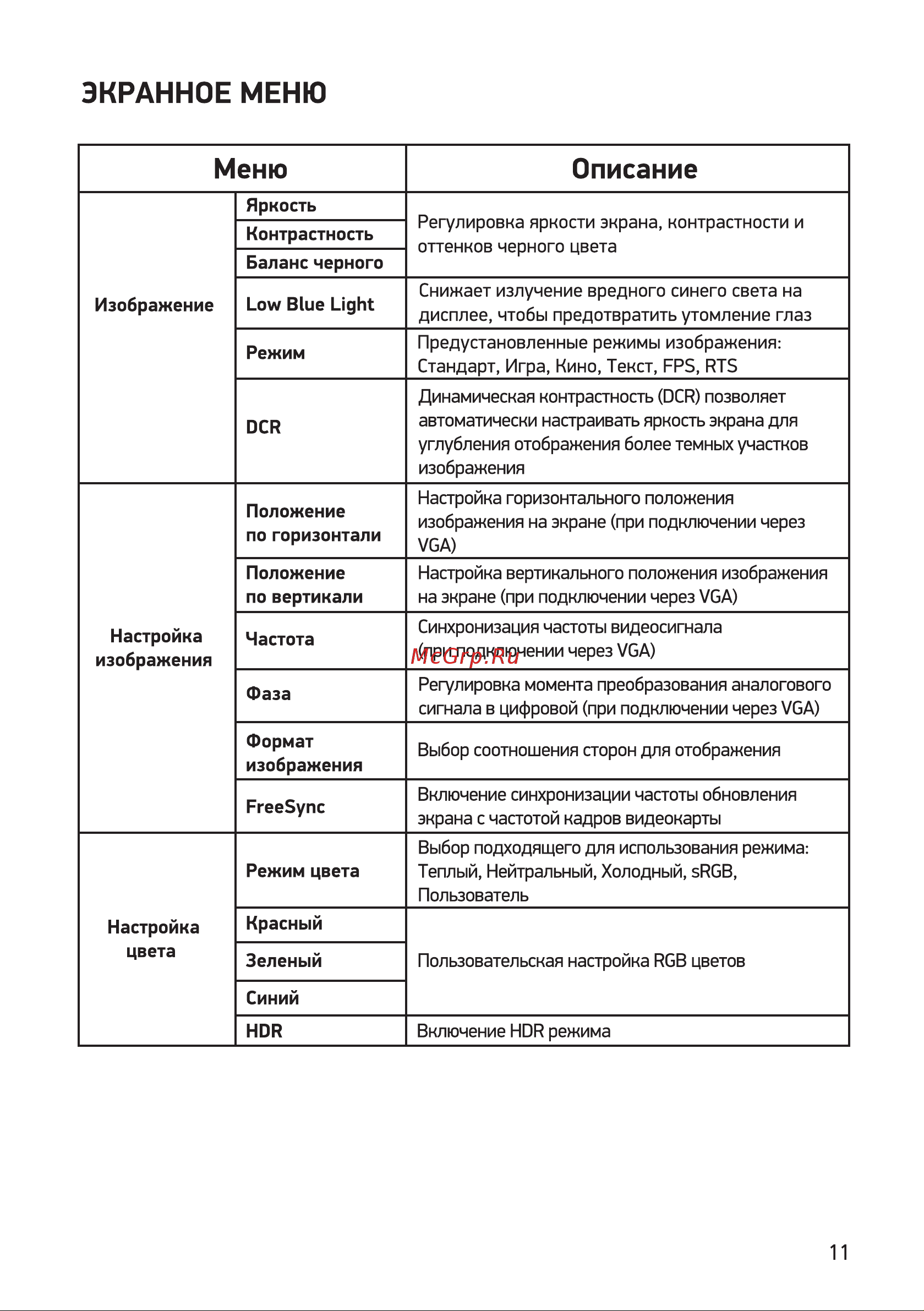 Digma Progress 27P501F Инструкция по эксплуатации онлайн [11/16] 813505