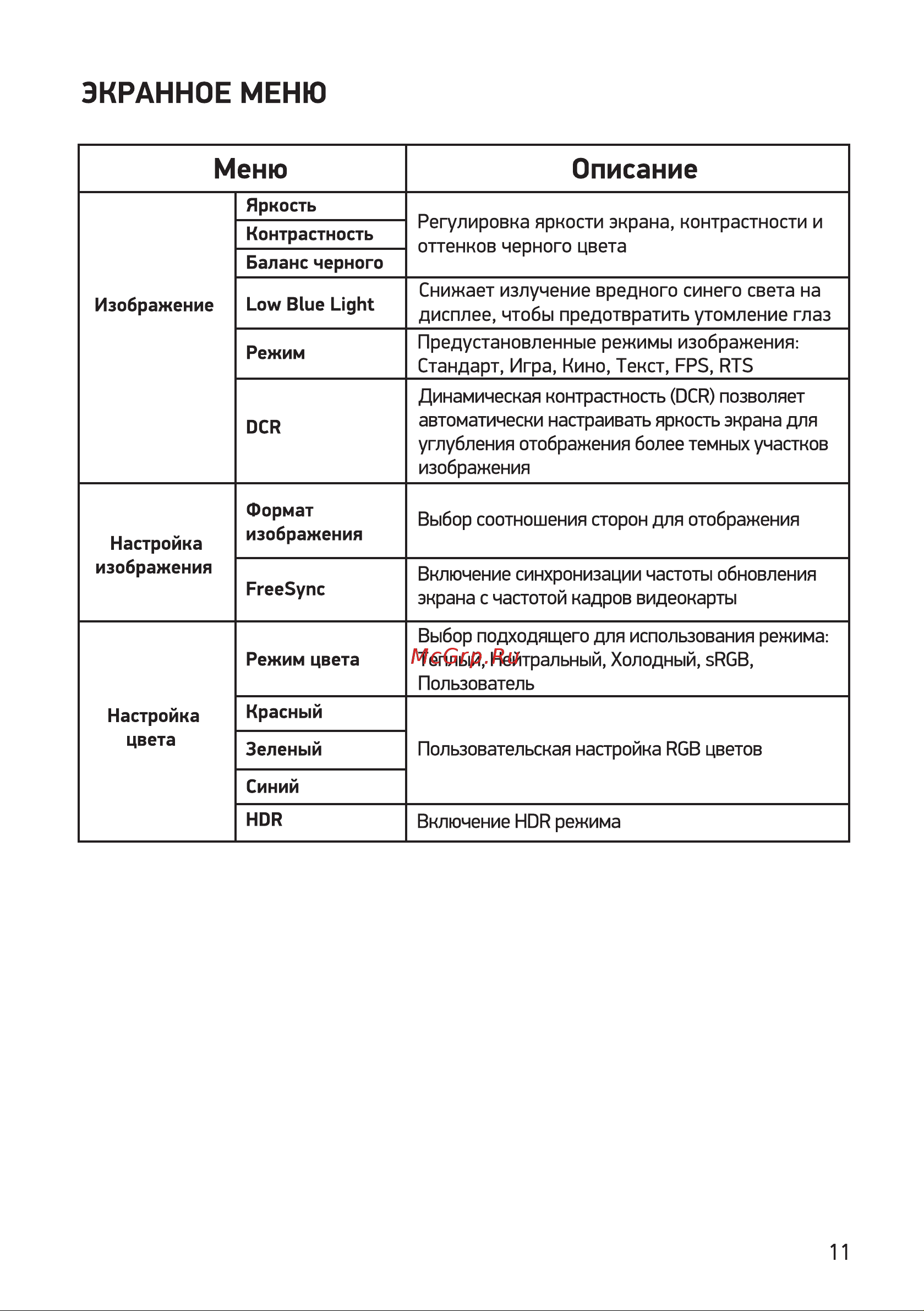 Digma Progress 24P402F Инструкция по эксплуатации онлайн [11/16] 813510