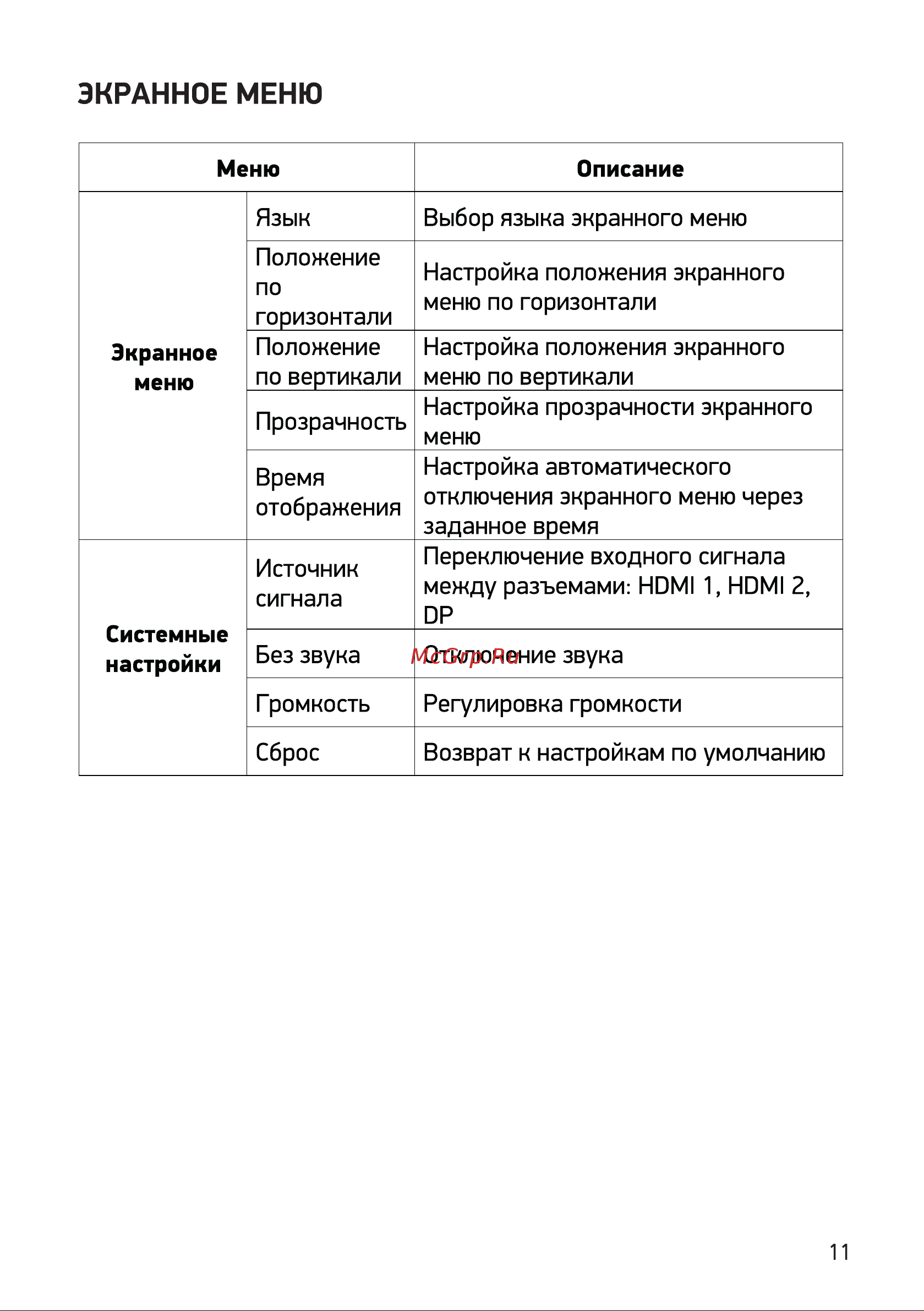 Digma Progress 27P501Q Инструкция по эксплуатации онлайн [11/16] 813517