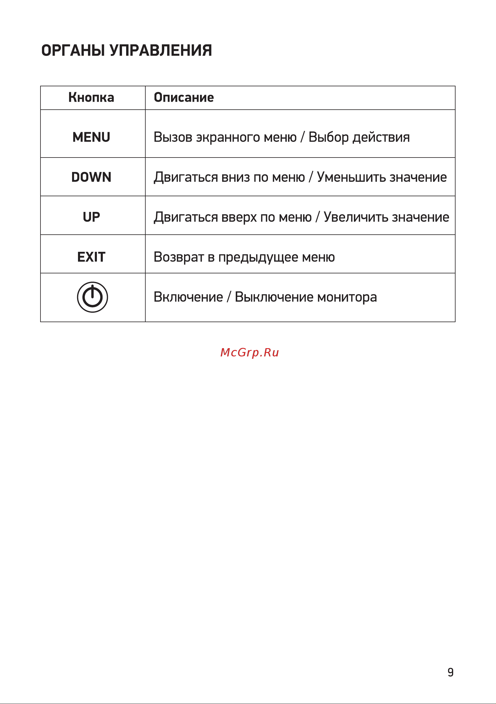 Digma Progress 32A501U Инструкция по эксплуатации онлайн [9/16] 813523