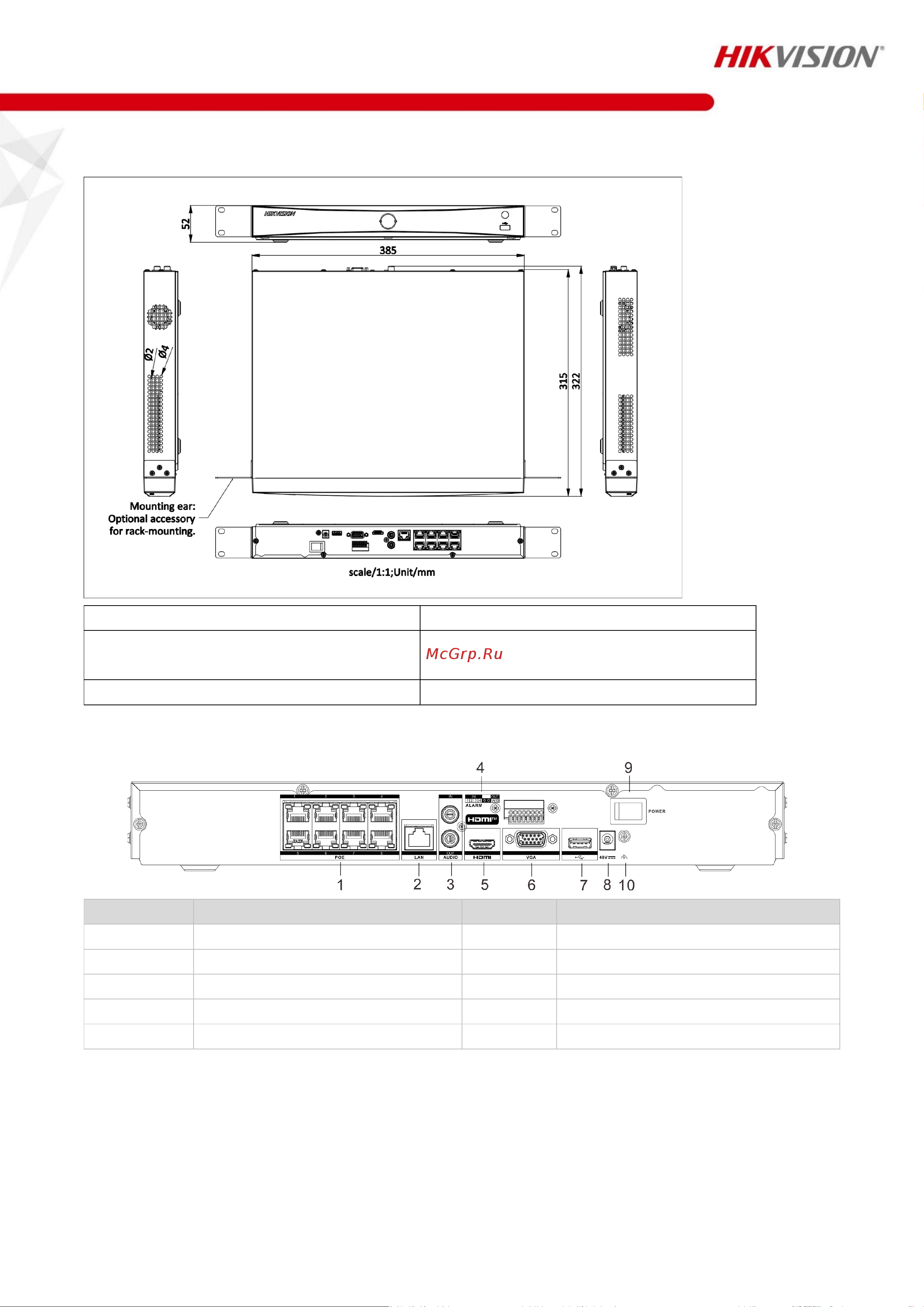Hikvision Ds-7608nxi-k2/8p с poe и технологией acusense АВ5088512 паспорт онлайн [4/5] 813608