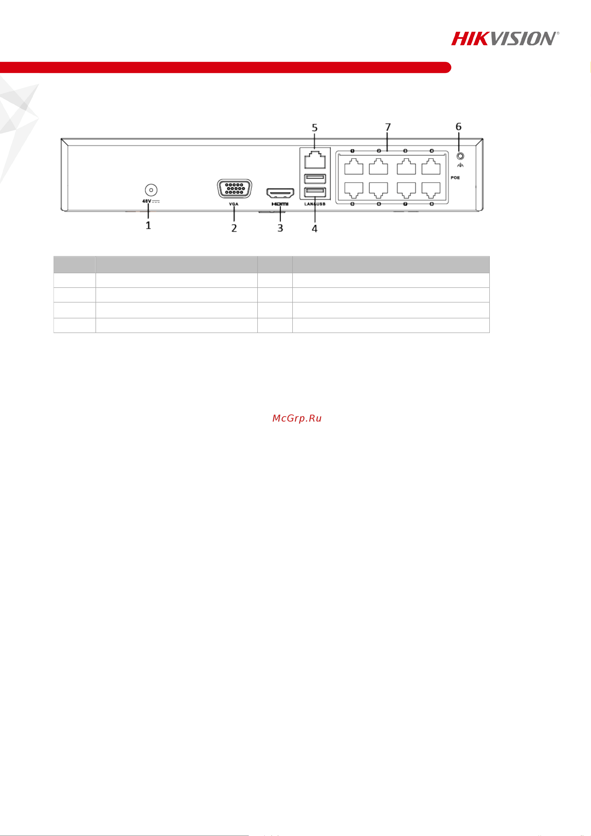 Hikvision DS-7104NI-Q1/4P/M C УТ-00043548 паспорт онлайн [4/5] 857048