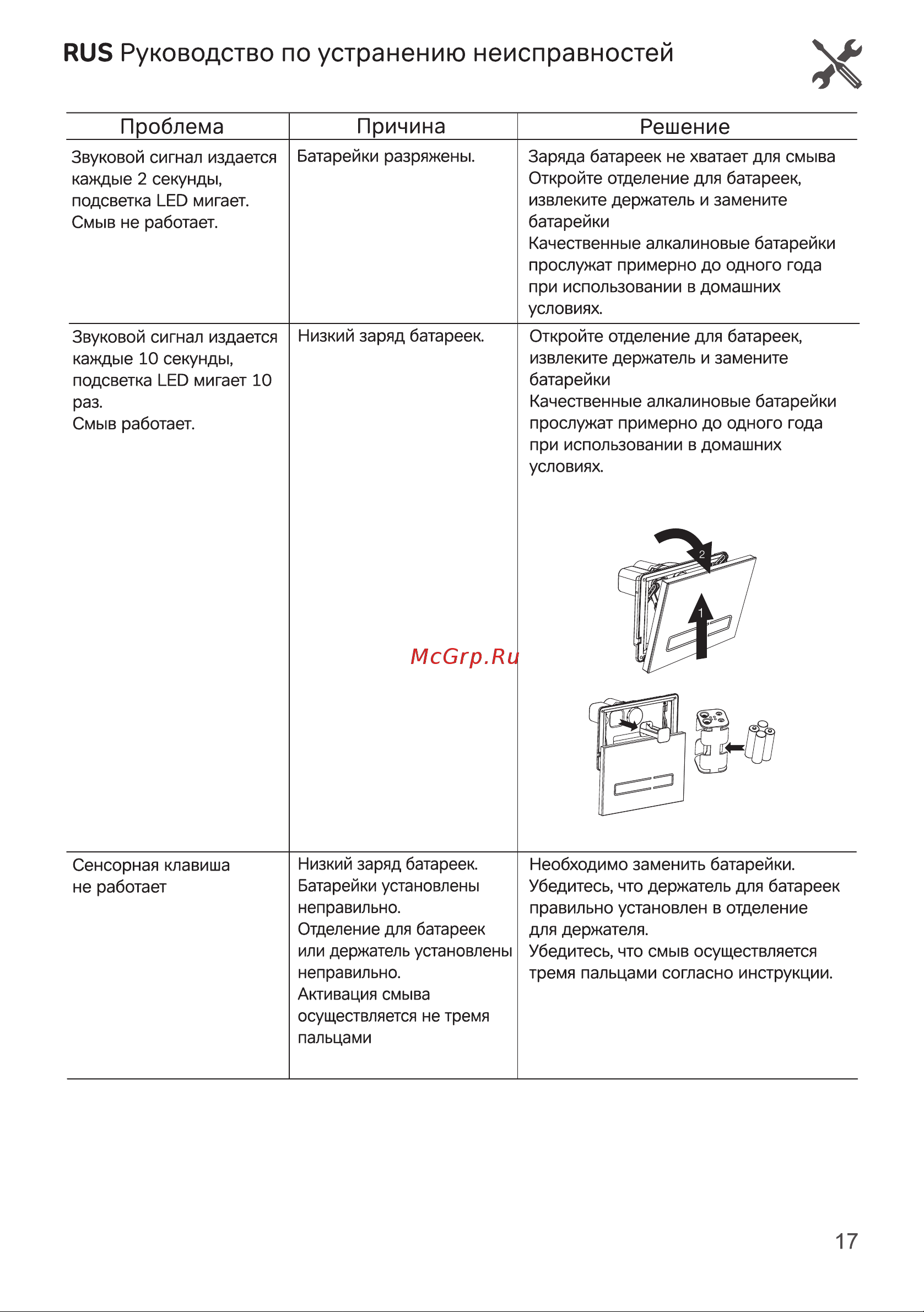 AM.PM Touch Pro сенсорная, стекло, черный I0450A38 инструкция онлайн [17/24] 813762