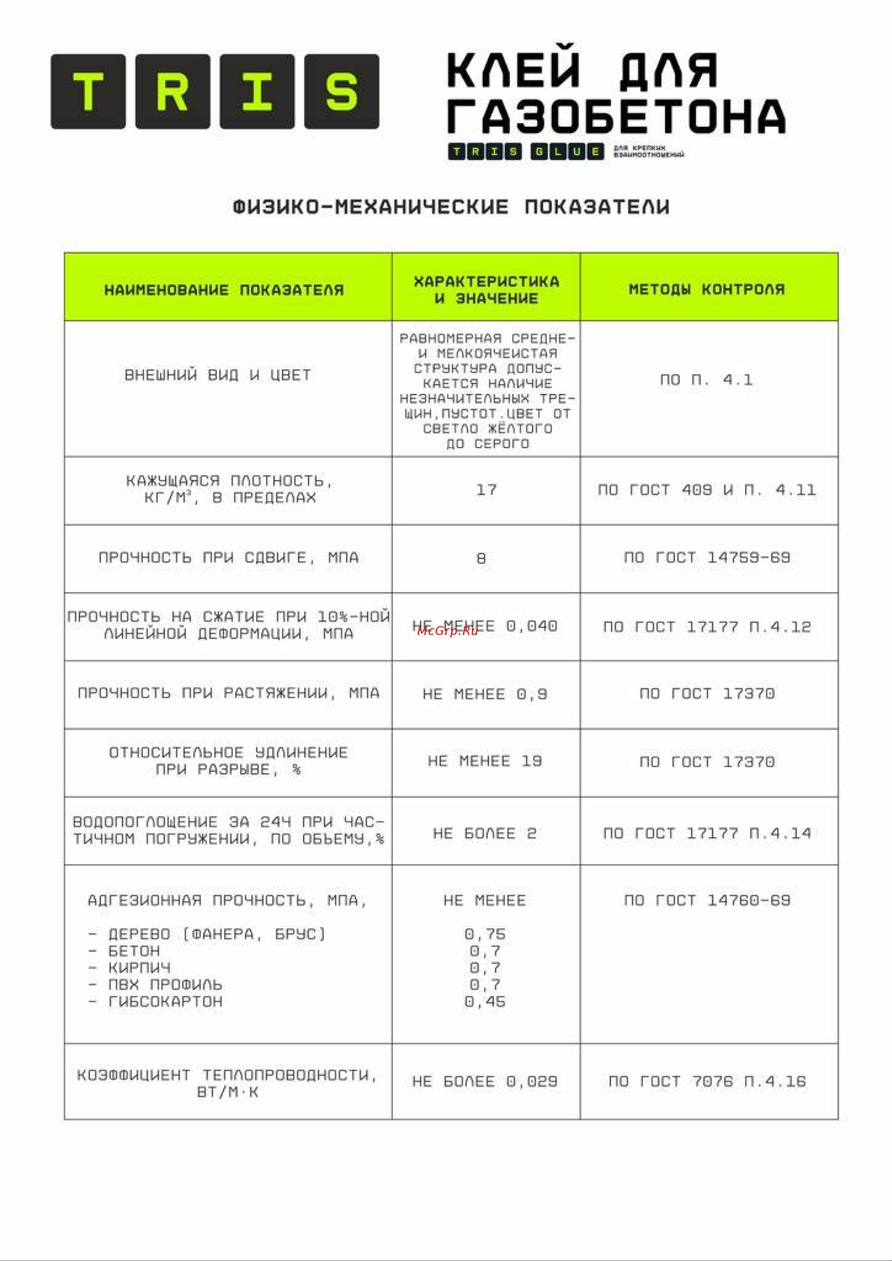 TriS TERMOLIT КГ001 Клей для газобетона TERMOLIT (г/б) онлайн
