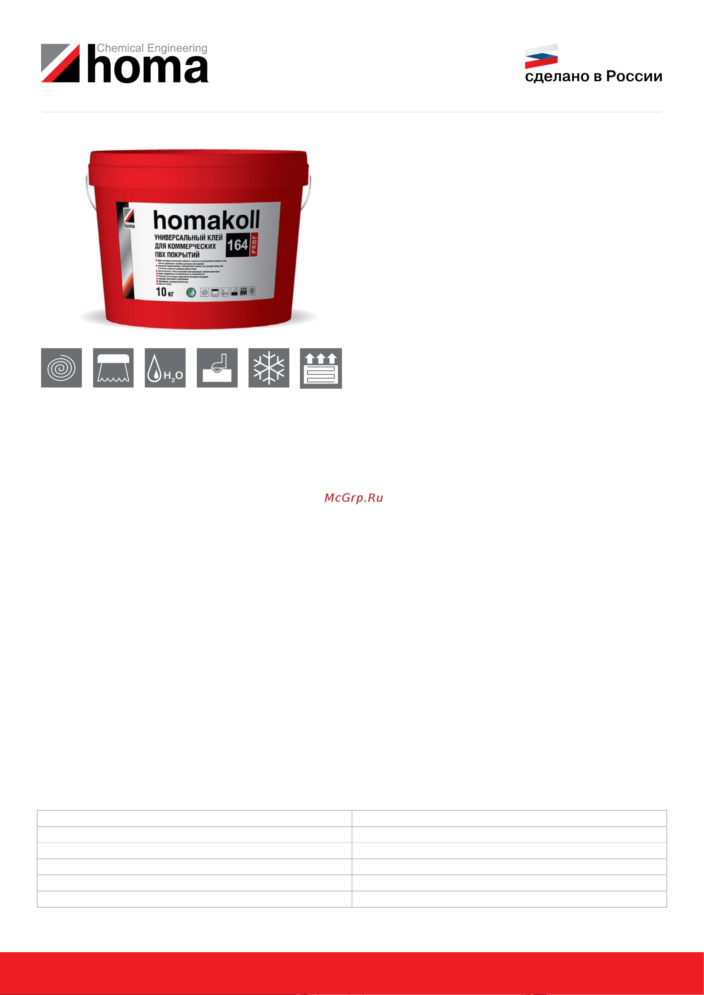 Homakoll 164 Prof, для коммер. линолеума, 300-350 г/м2, 10 кг 54676 Инструкция к товару онлайн