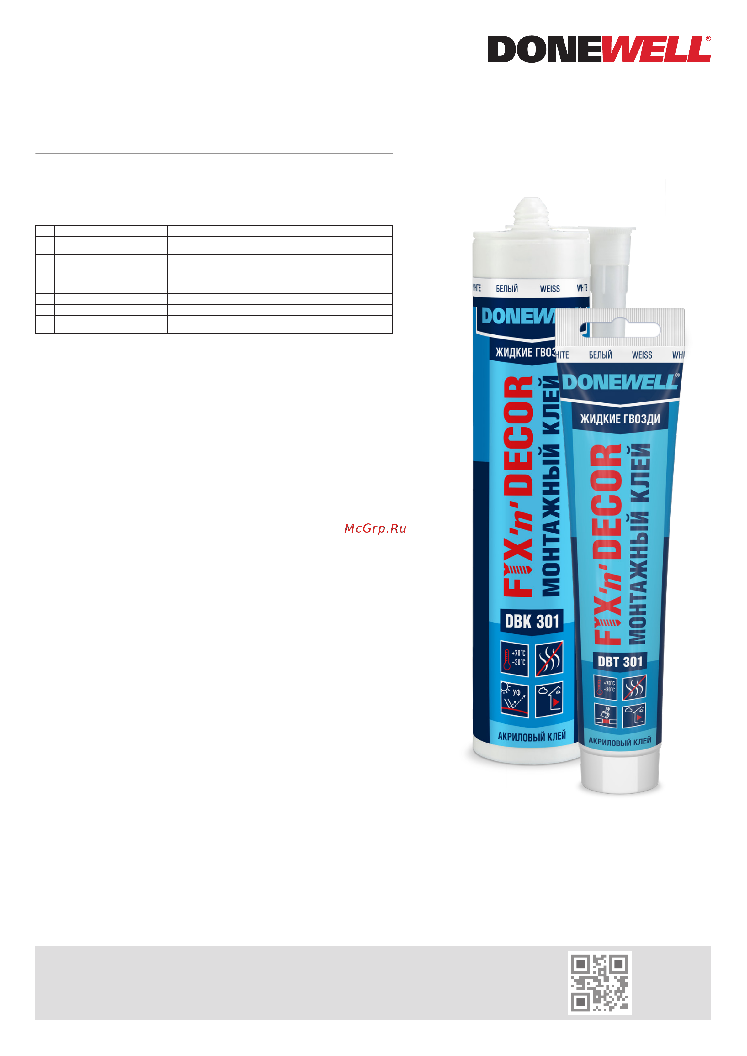 DONEWELL жидкие гвозди FIX-n-DECOR на акриловой основе, белый, 260 мл DBK-301 Лист технической информации онлайн