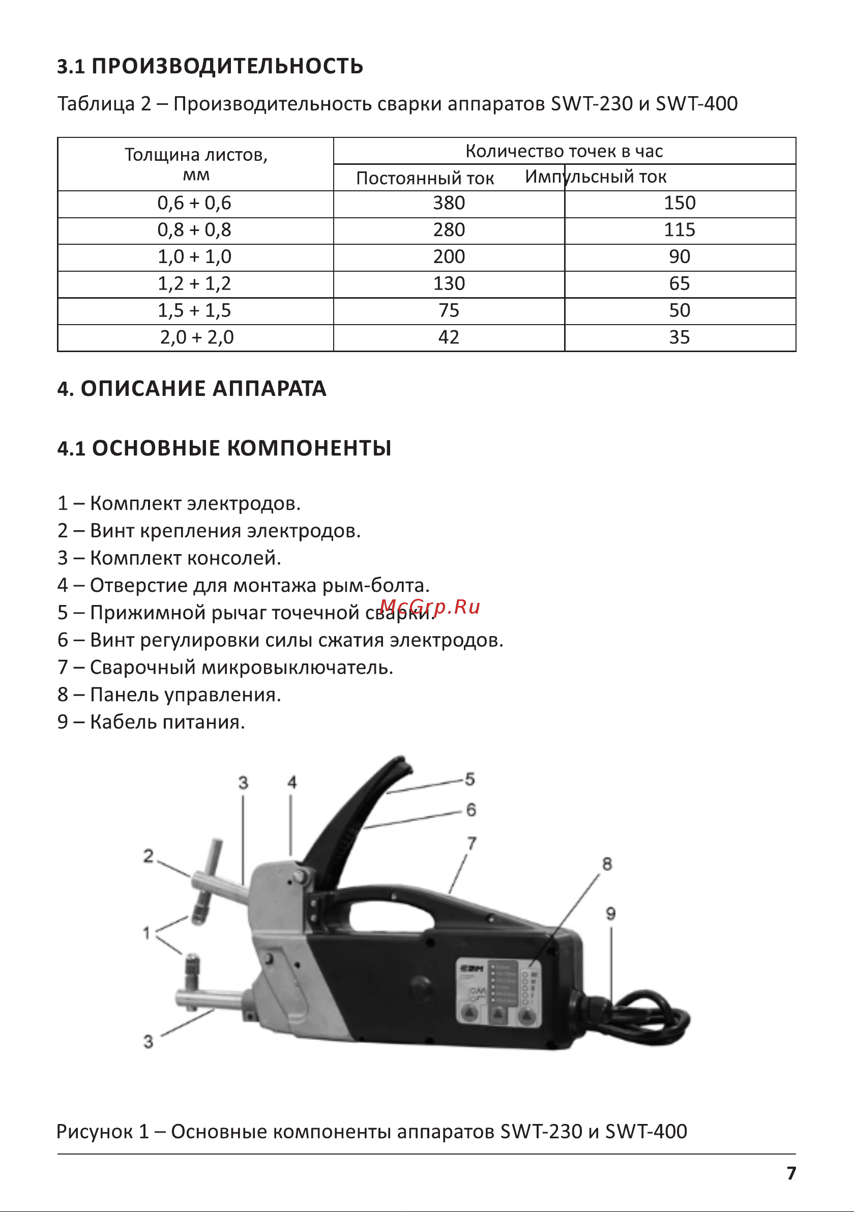 ЕВМ swt-230 в кейсе 1507113 инструкция онлайн [7/16] 814140