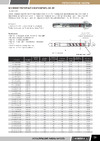 HIMTEX WAH fix 12/50x140 40 шт WAH 12/50140 Технические характеристики