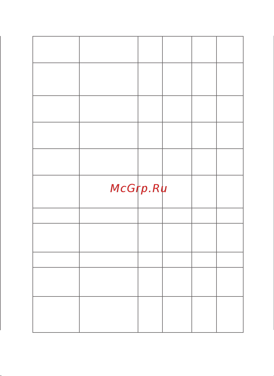 EKF SW2C-10D PROxima 24В зеленая NO sw2c-md-g-24 Паспорт онлайн [5/18] 814271