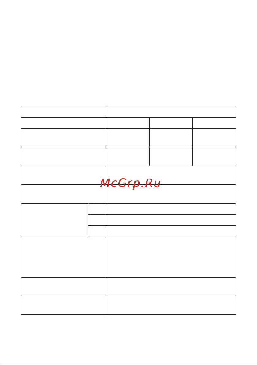 EKF кнопочный, ПКТ-63, на 6 кнопок, IP54, PROxima pkt-63 Инструкция к товару онлайн [2/8] 836458