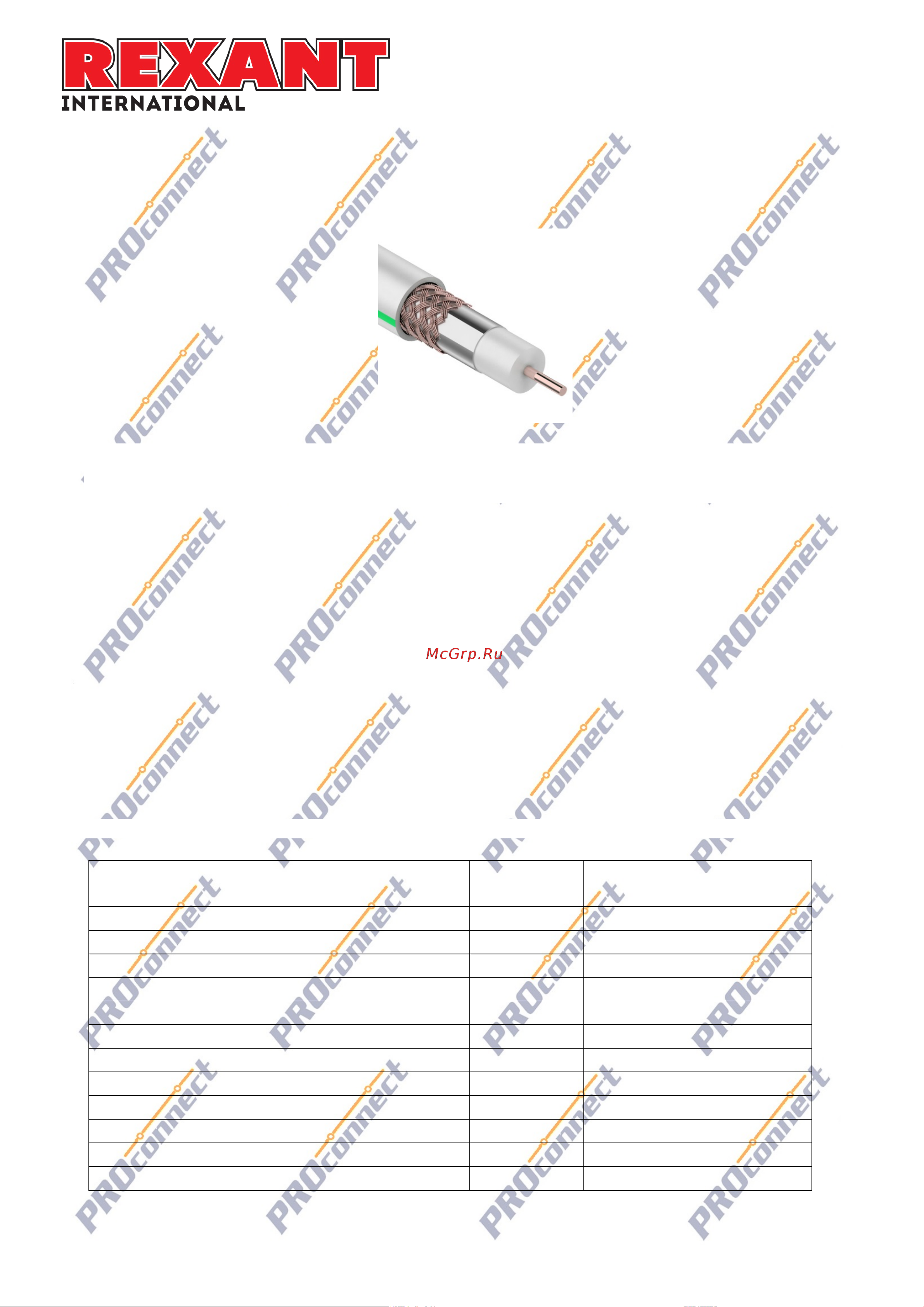 Proconnect SAT 703 B, Cu/Al/Cu, 64%, 75 Ом, бухта 100 м, белый 01-2431-6 Инструкция онлайн