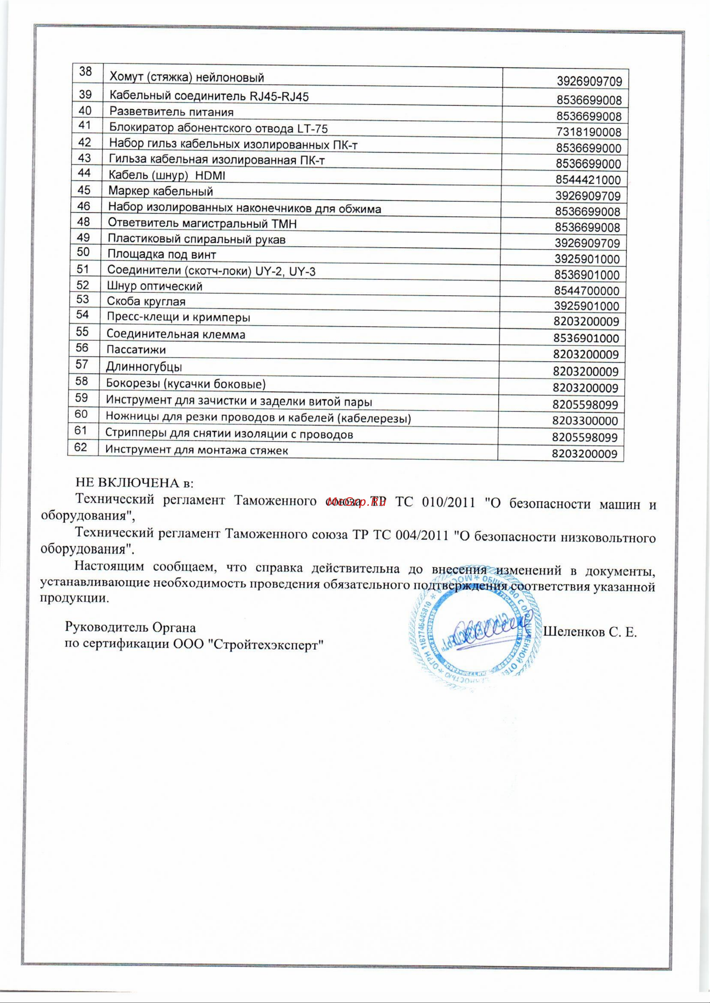 Ripo Dc 1 на 4, штекер 2,1x5,5, длина 40 см 005-200043-1 Сертификат онлайн [2/2] 838362