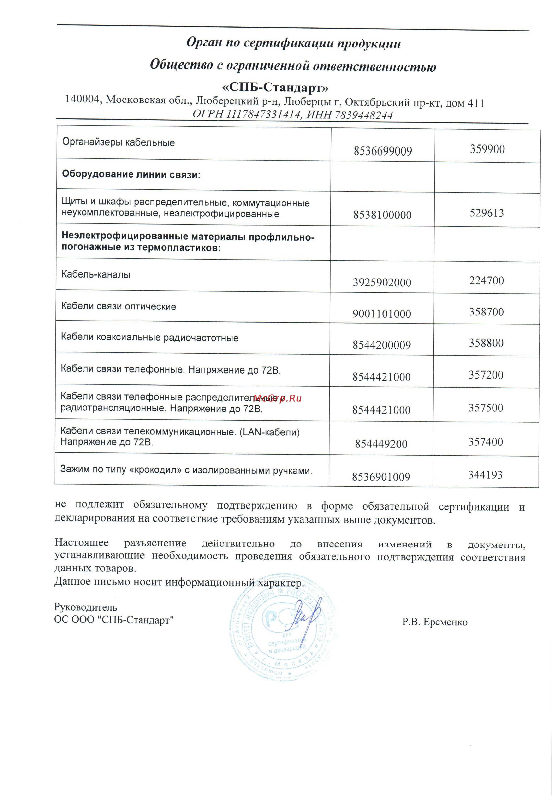 Ripo Sat-703 dg avs electronics, cu, 20 m 001-222006/20 Сертификат онлайн [3/3] 872518