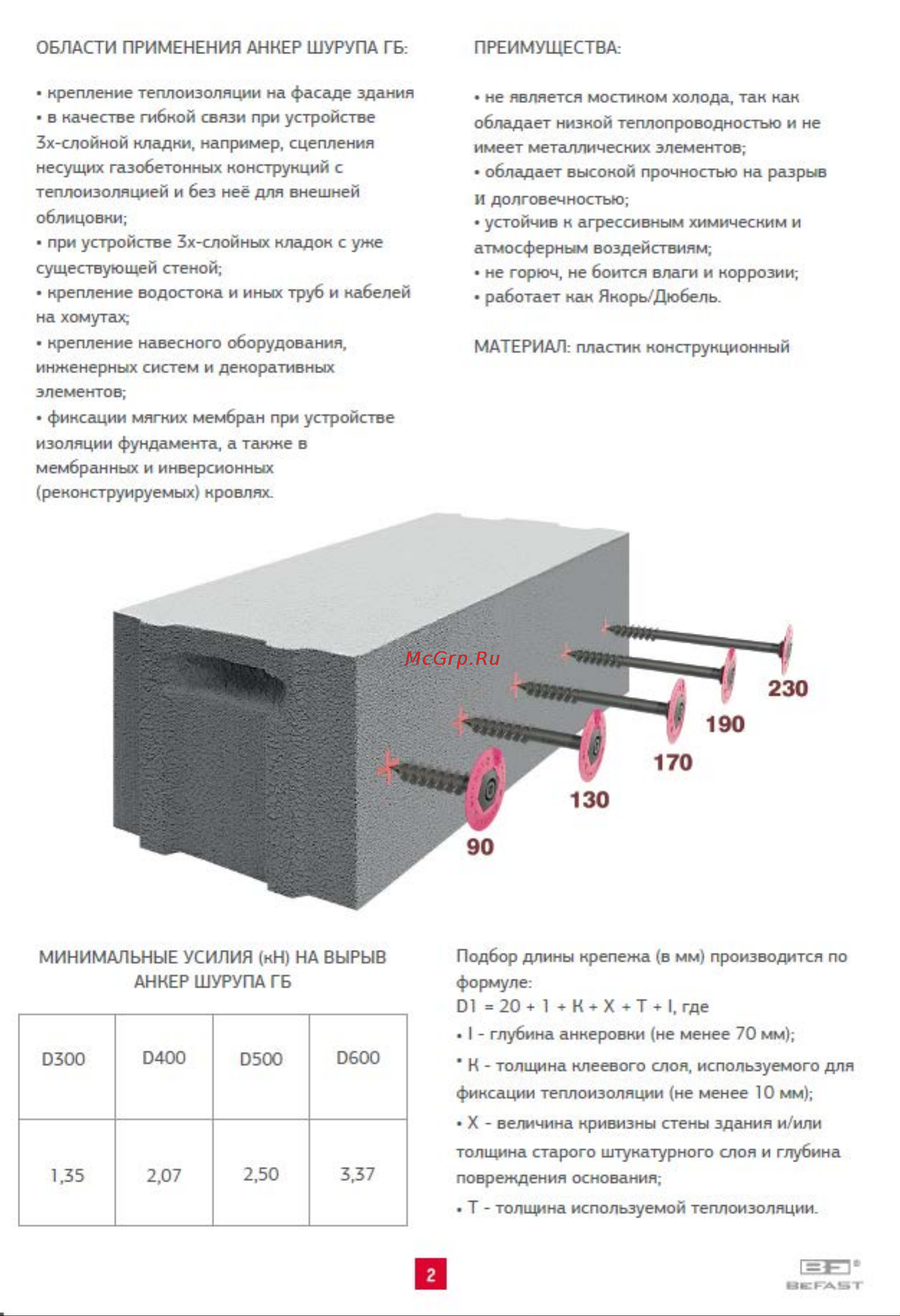 BEFAST ГБ 12/18x90, без диска-рондоли, 70 шт. ASBF090BR70S Применение онлайн [2/11] 814353