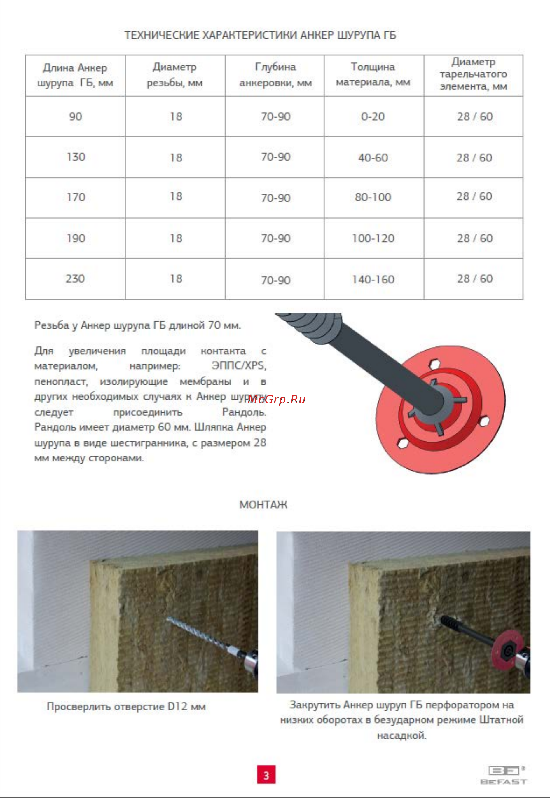 BEFAST ГБ 12/18x130, без диска-рондоли, 60 шт. ASBF130BR60S Применение онлайн [3/11] 814345