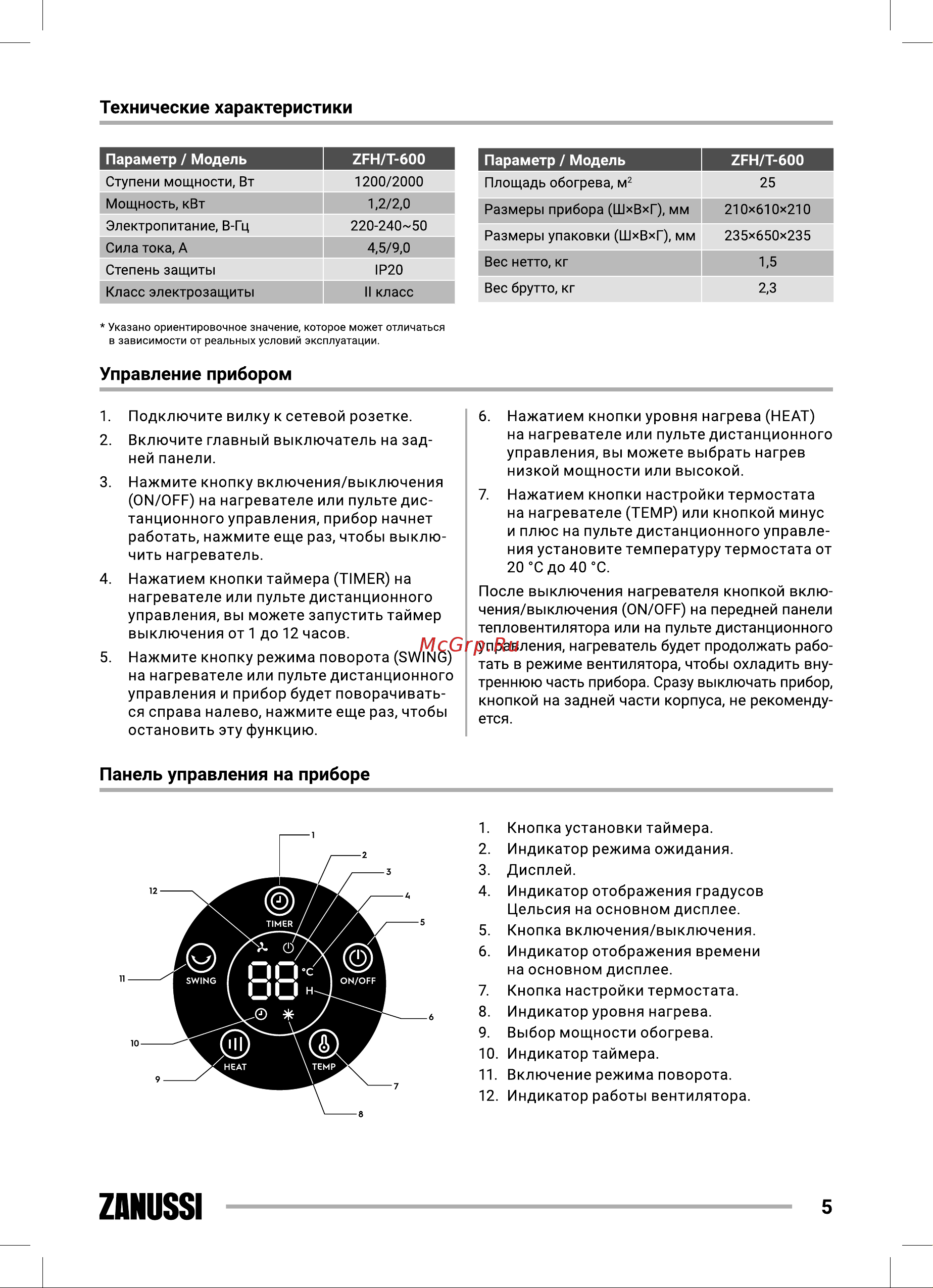 Zanussi ZFH/T-600 НС-1343035 Инструкция к Zanussi ZFH/T-600 НС-1343035 онлайн [5/24] 814565