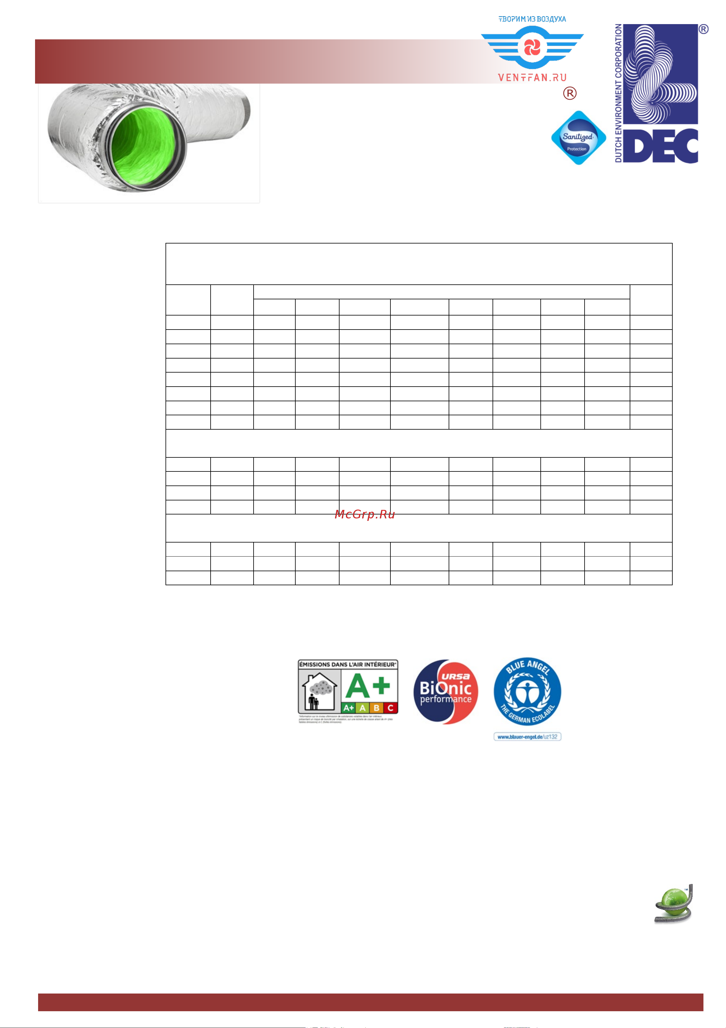 DEC CO3SBGI125/0,5 Технический каталог Greendec-type-connectdec онлайн [4/5] 814583