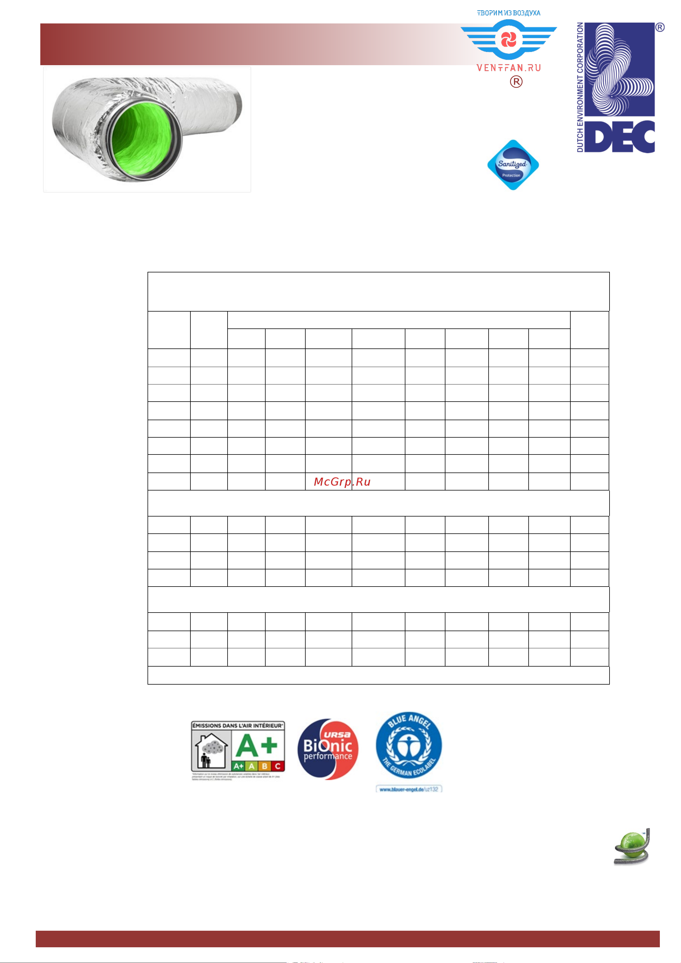 DEC CO3SBGI125/0,5 Технический каталог Greendec-type-connectdec онлайн [5/5] 814583