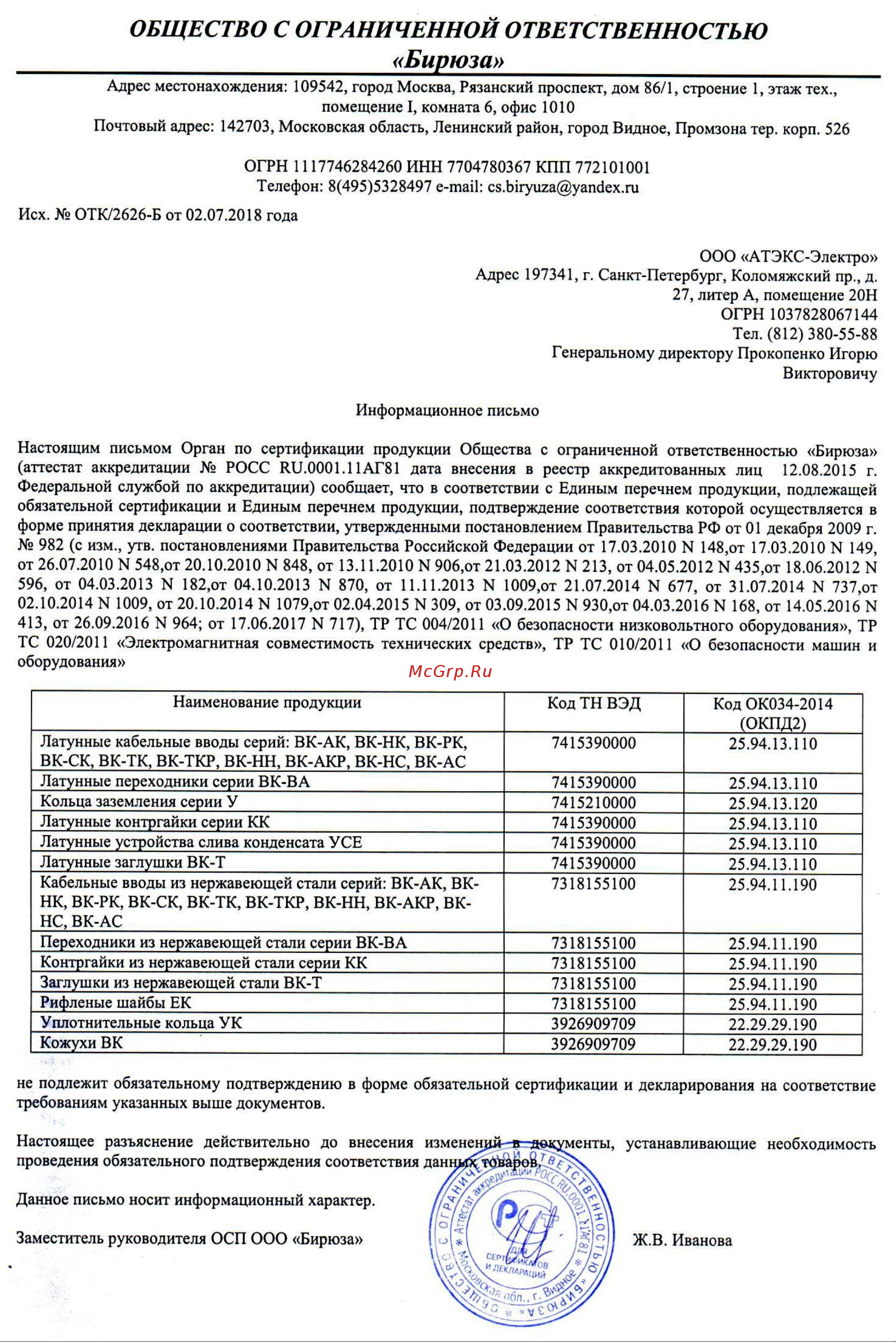 Промрукав М20х1,5 для ВМ 12, ВМ 15 1 шт PR08.3864 отказное письмо онлайн