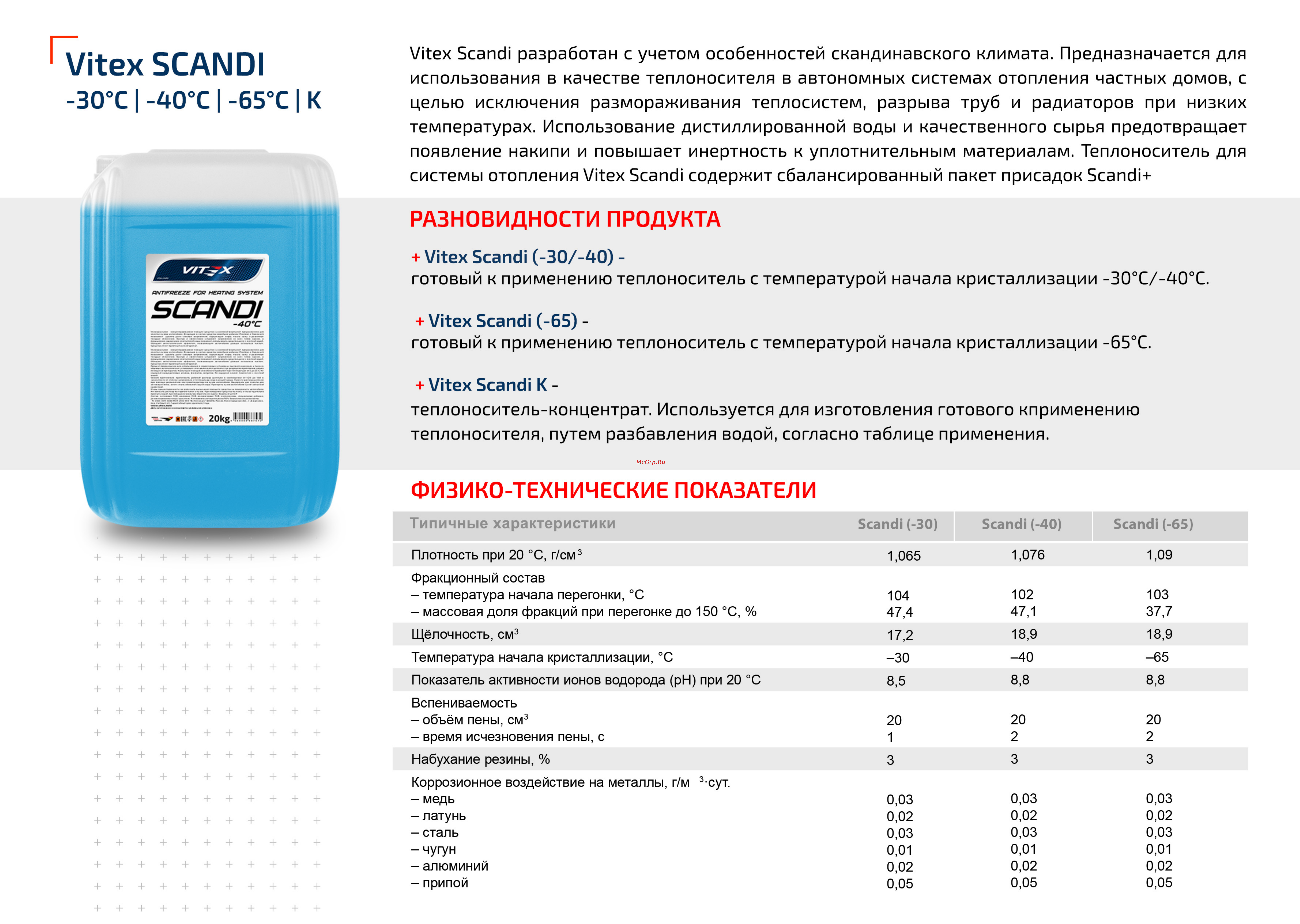 VITEX Scandi -30С красный 30 кг v119207 Буклет онлайн [5/7] 814595