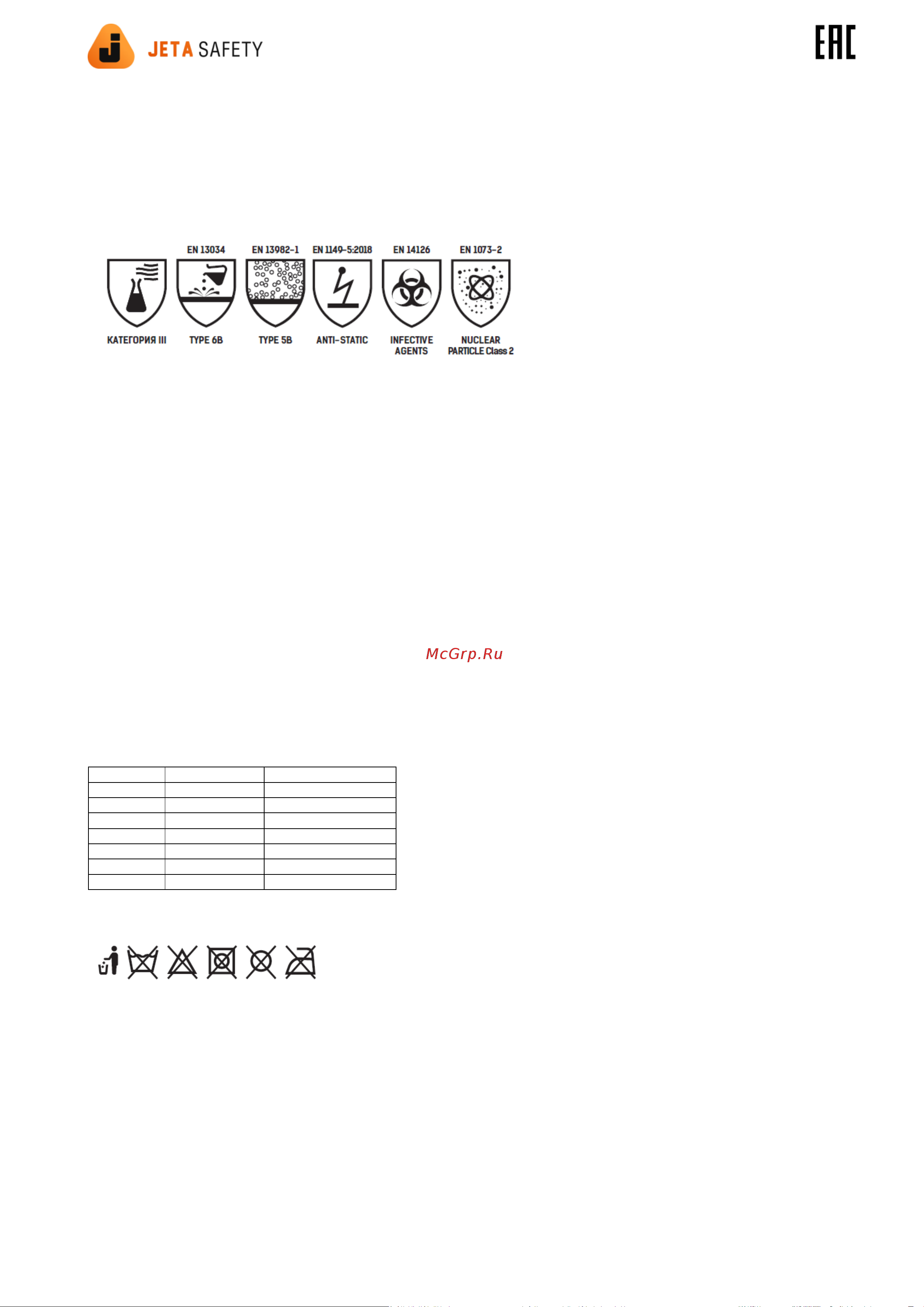 Jeta Safety JPC65, плотность 65 г/м2, размер 54-56/XXL JPC65-XXL Инструкция к хим.комбинезону JPC60 онлайн