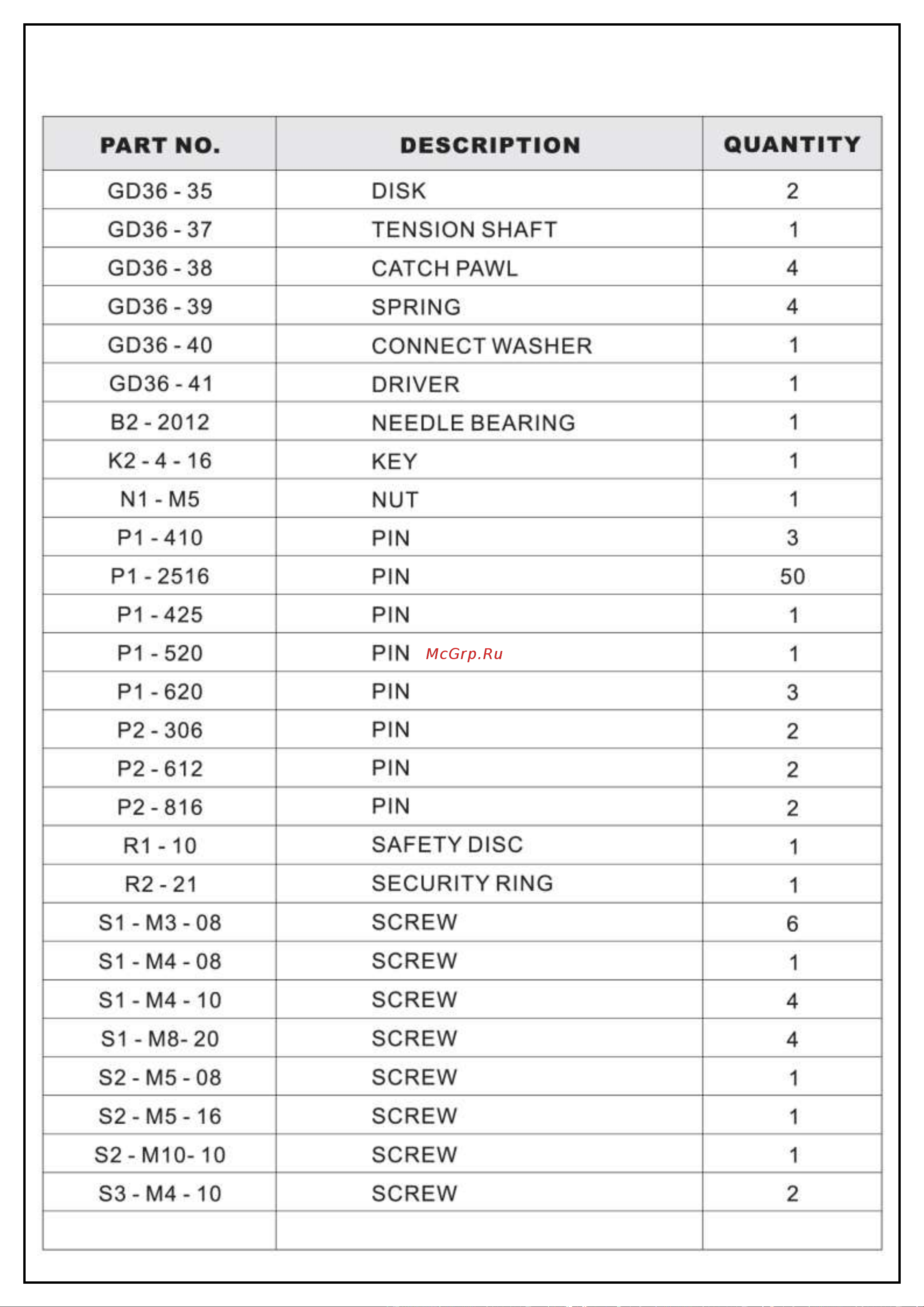 АЛГА ПАК ап gd 35 АП GD35 Инструкция онлайн [10/10] 814644