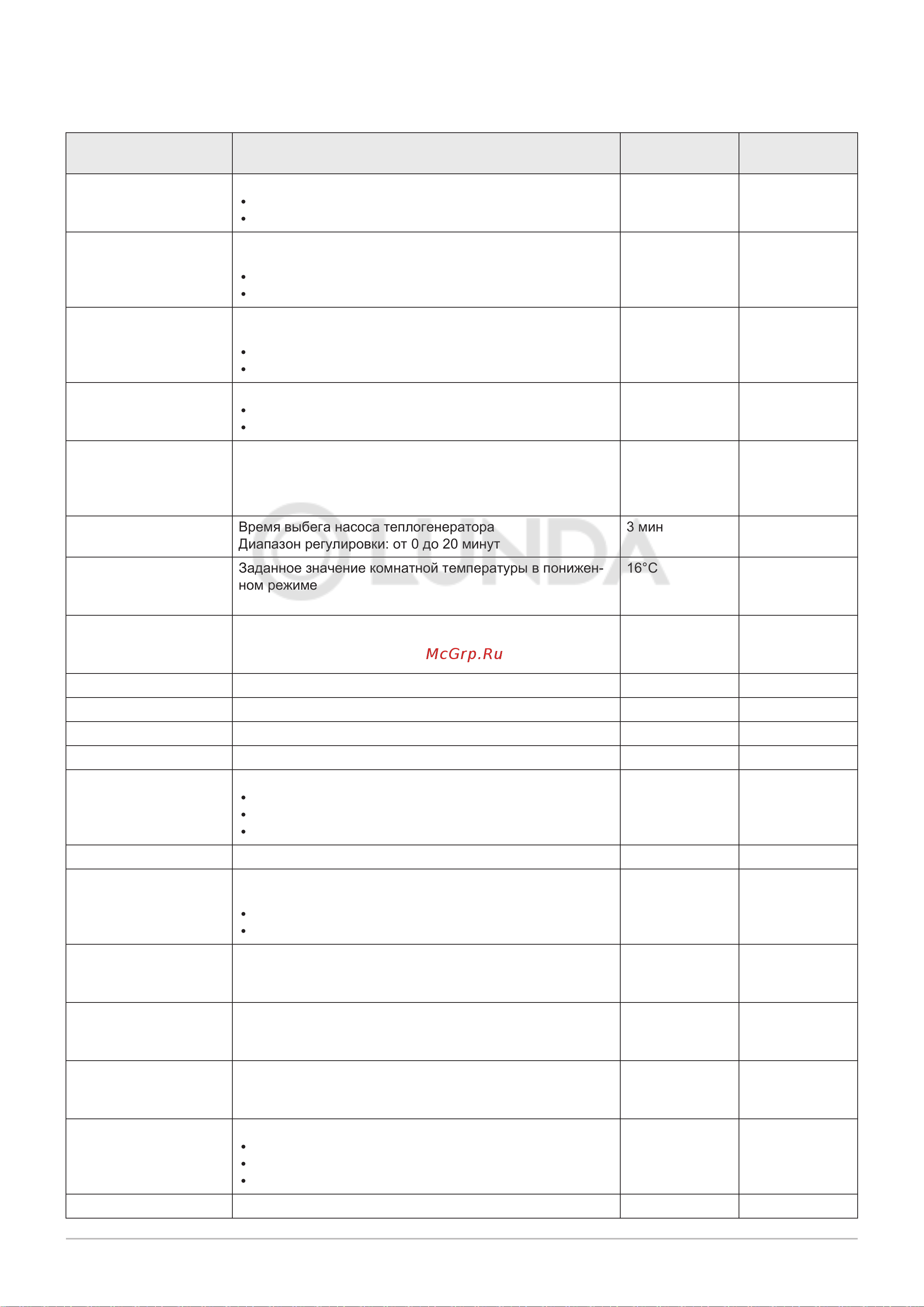 De Dietrich NEOVO ECONOX EF 36 7618164 Инструкция к De Dietrich NEOVO ECONOX EF 36 7618164 онлайн [29/48] 814699