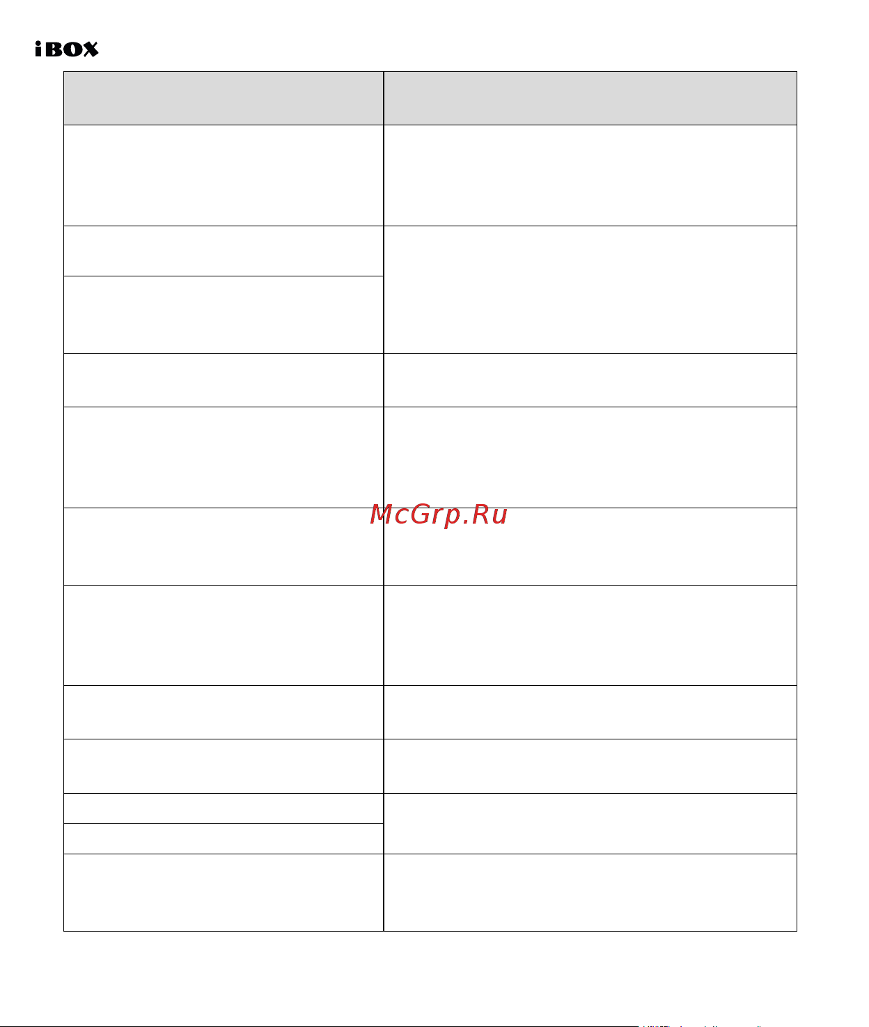 Ibox iCON WiFi Signature DUAL 1156 Руководство пользователя онлайн [12/53] 814754