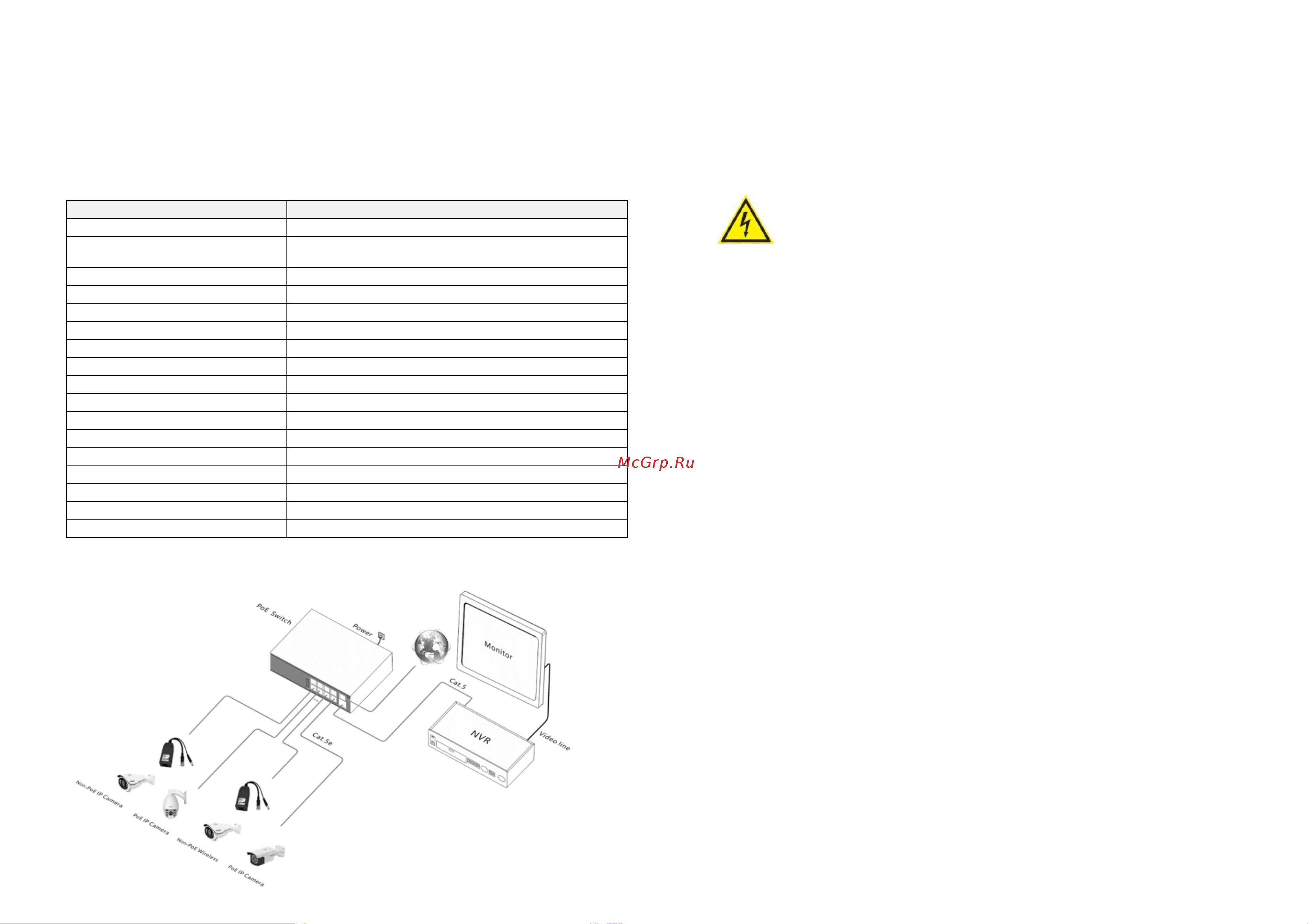 Keno 10 портов KN-SW802POE+ Паспорт онлайн [2/2] 814787