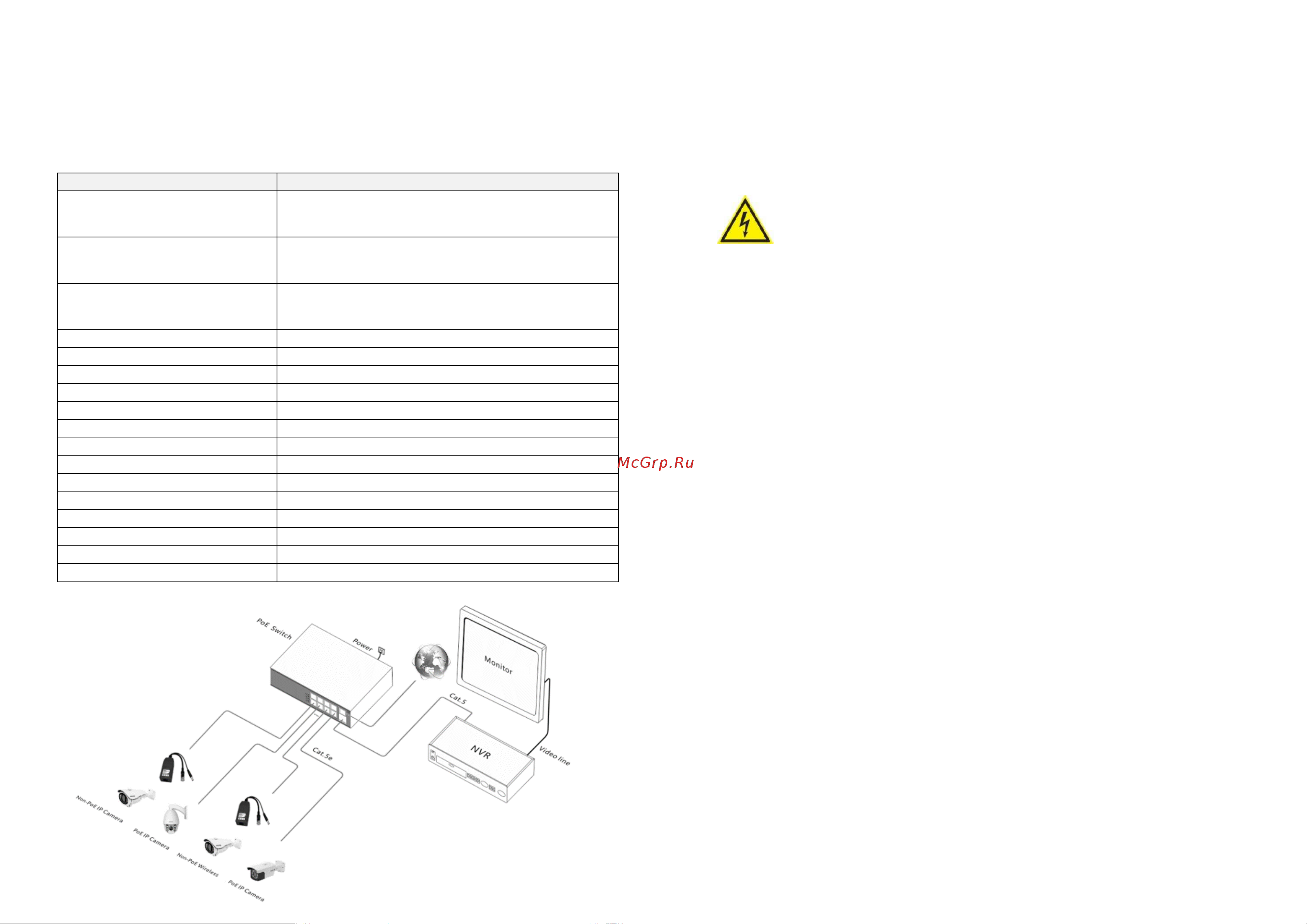 Keno 18 портов KN-SW1602POE+ Паспорт онлайн [2/2] 814788