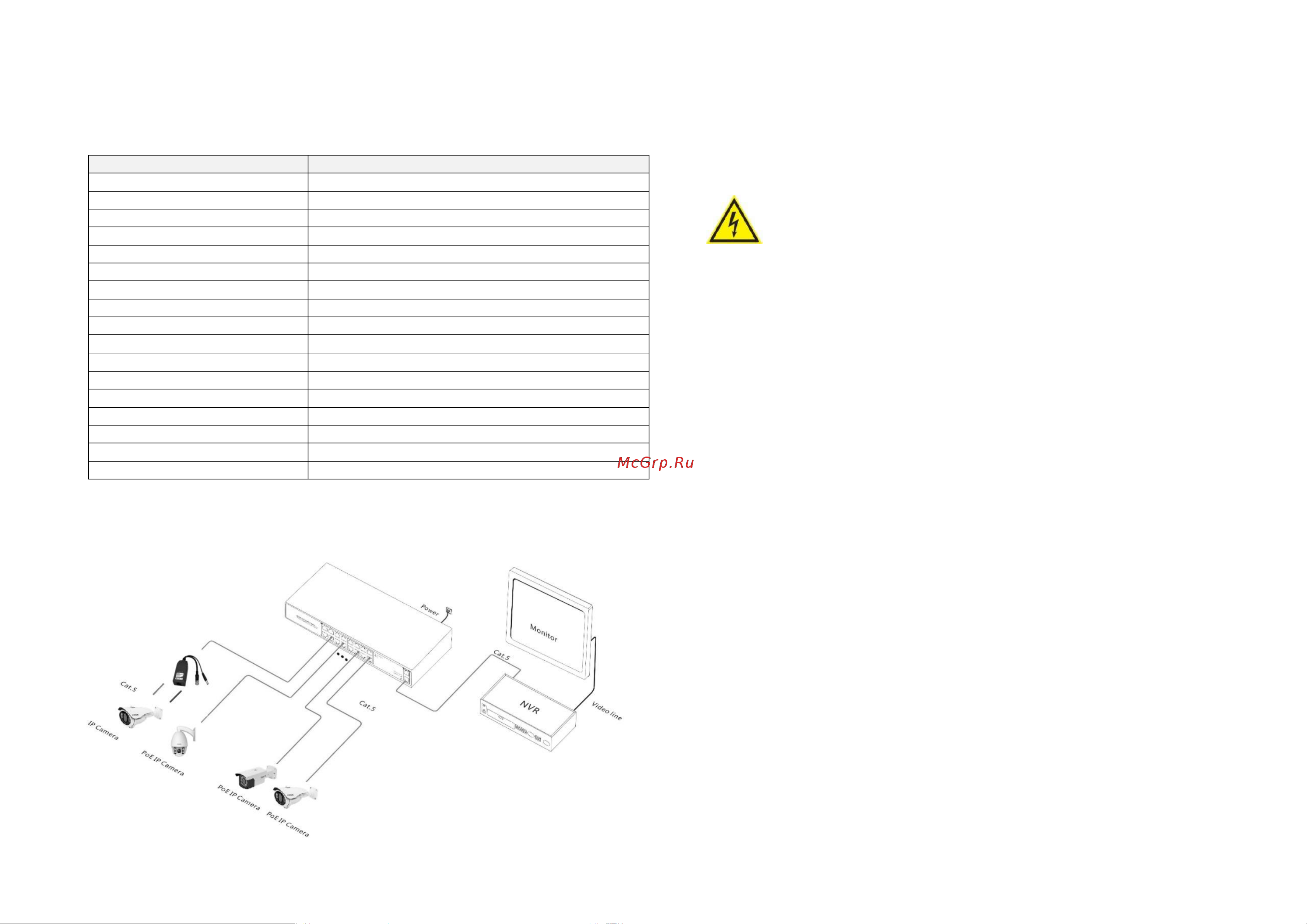 Keno 26 портов KN-SW2402POE+ Инструкция к товару онлайн [2/2] 814789